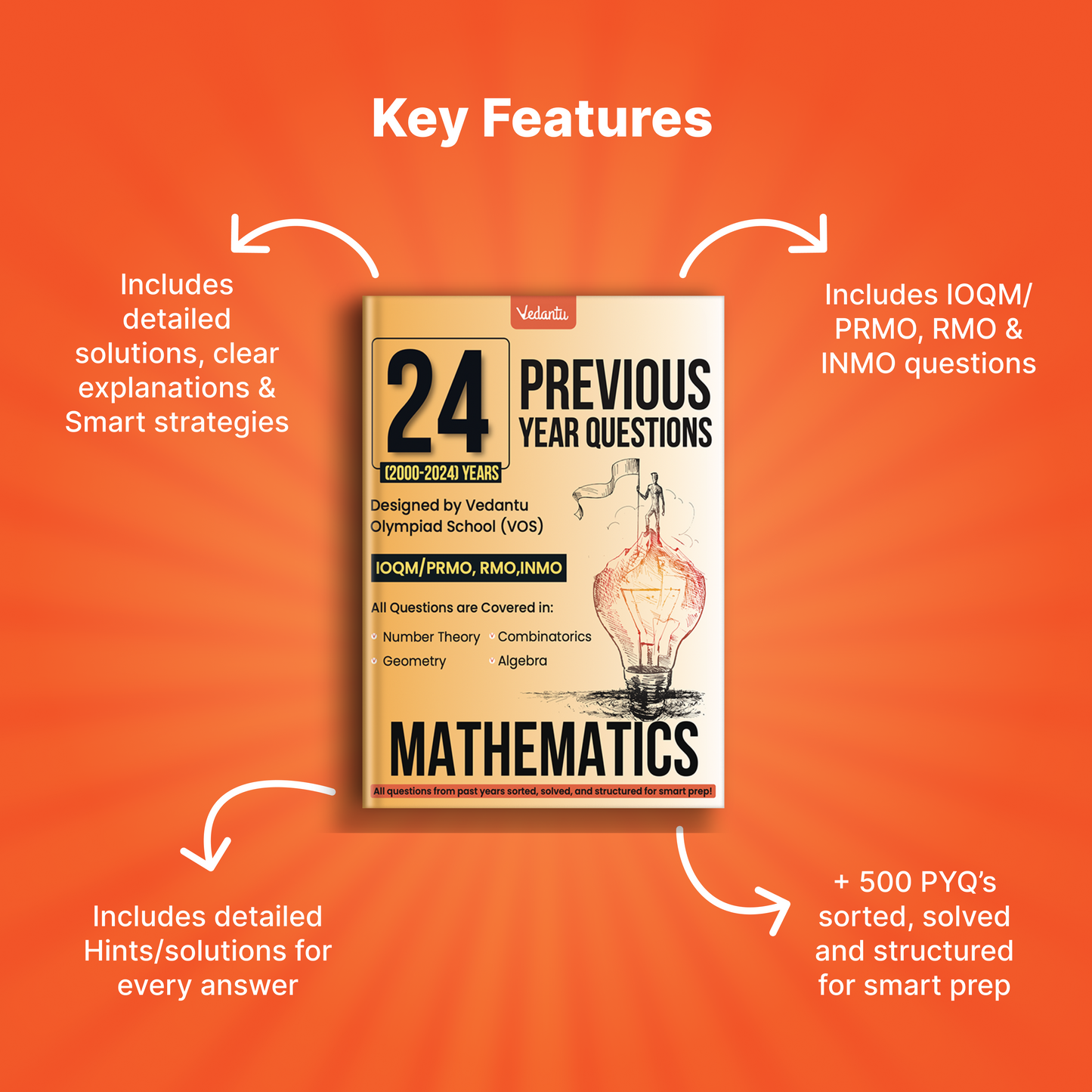 Vedantu IOQM Previous Years Question (PYQ) Book (2000–2024) | 24 Years Solved Papers | PRMO, RMO, INMO | Topic-Wise with Detailed Solutions | Mathematics Olympiad Preparation Guide