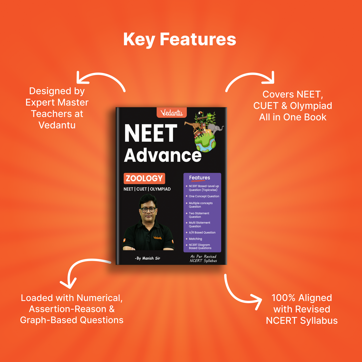 Vedantu NEET Advance Zoology Question Book | NEET-UG Medical Entrance Exam Book 2026, CUET & Olympiad Preparation Guide | NCERT Based Topicwise MCQs, Multi-Statement Question, Matching A/R & Diagram Based Practice
