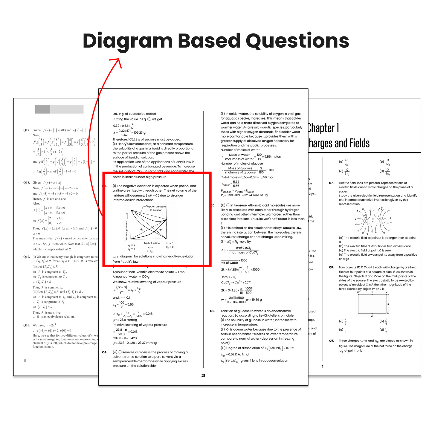 Vedantu Challenge 100 CBSE Class 12 Chapter-Wise PYQ Combo Set (Physics, Chemistry & Mathematics) | Previous Year Questions with Detailed Solutions | Based on Latest CBSE Pattern | Board Exam 2026-27