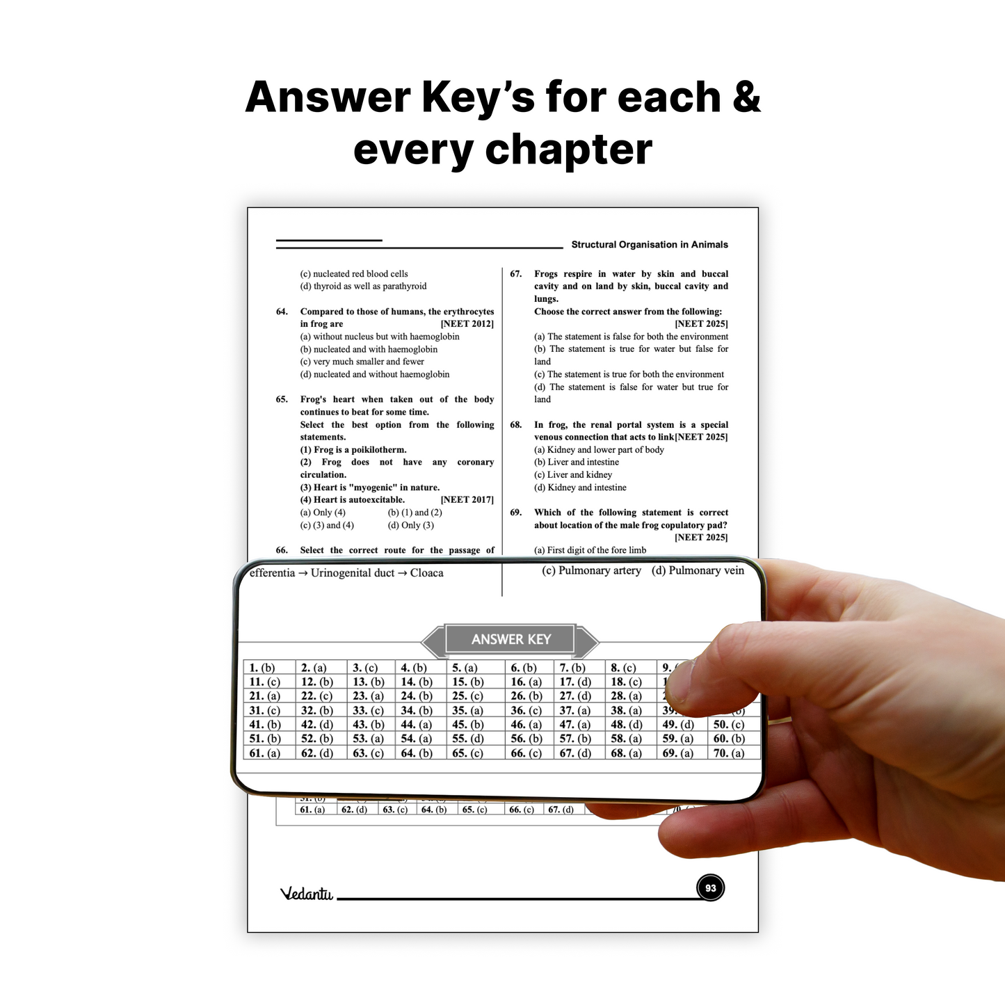 Vedantu 38 Years NEET Biology (1987–2025) Previous Year Questions Book | Chapter & Topic Wise PYQs | 2000+ Questions, QR Video Solutions, 10 Mock Tests | NCERT Based for 2026 Exam