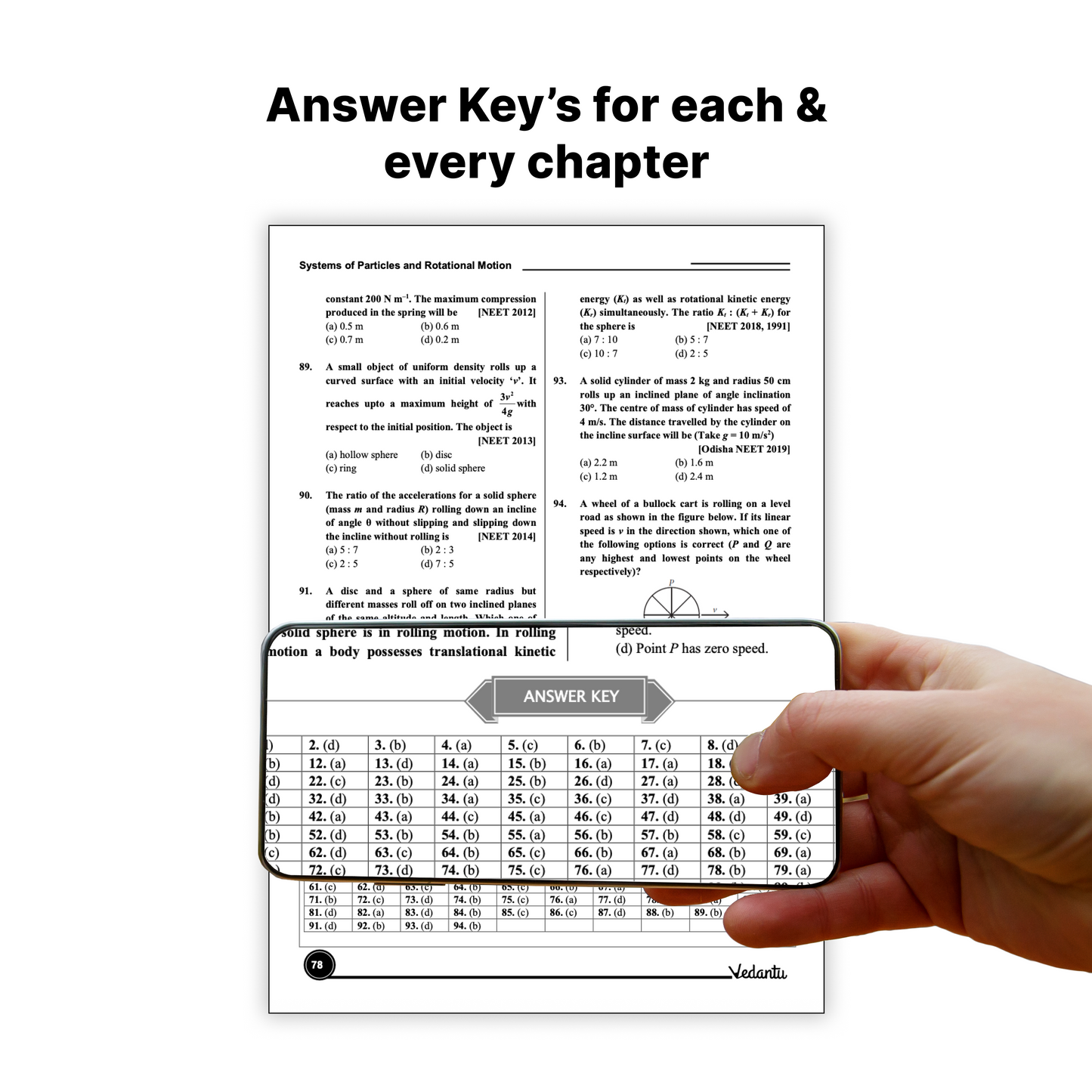 Vedantu 38 Years NEET Physics (1987–2025) Previous Year Questions Book | Chapter & Topic Wise PYQs | 2000+ Questions, QR Video Solutions, 10 Mock Tests | NCERT Based for 2026 Exam