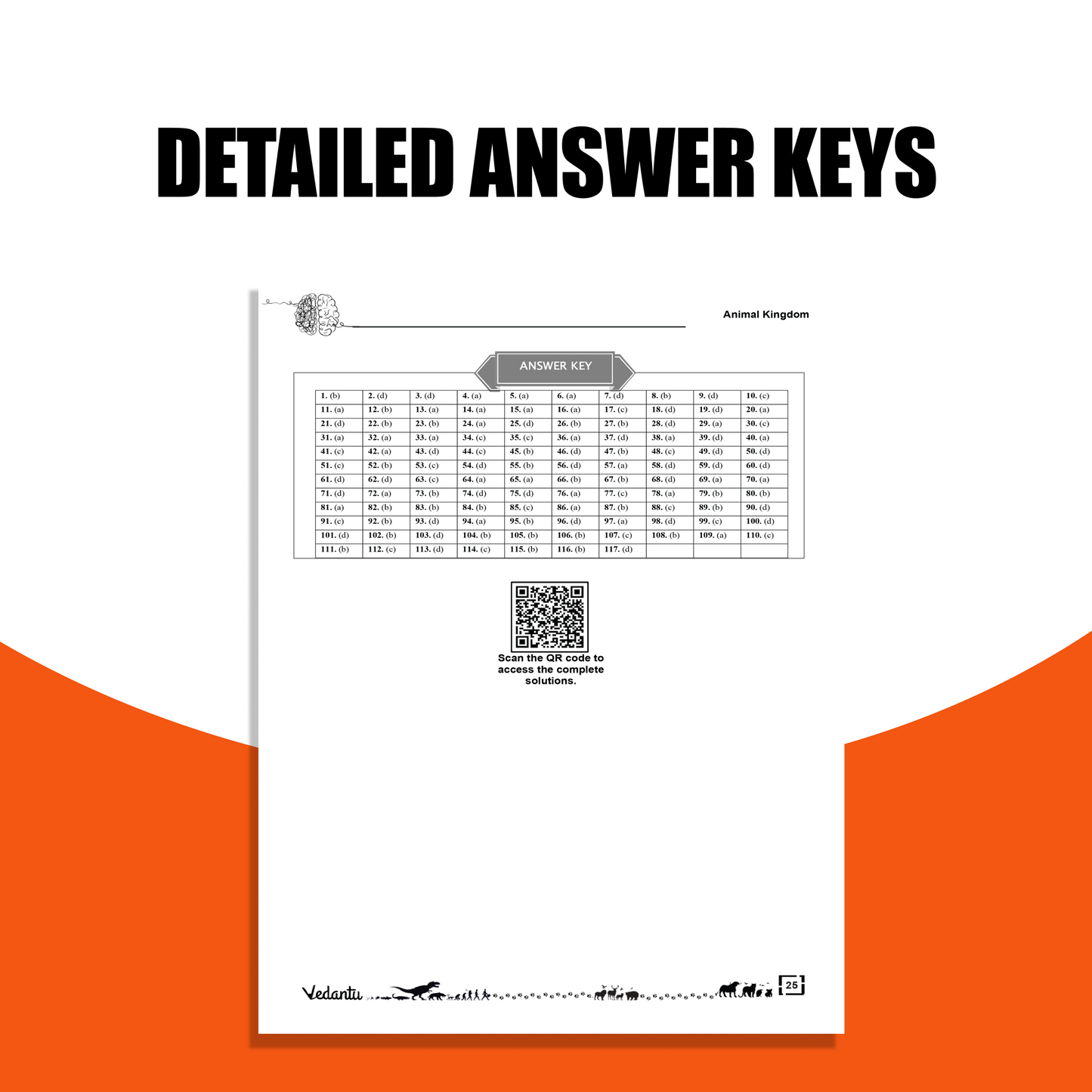 Vedantu NEET Biology 39 Years Chapter-Wise & Topic-Wise Previous Year Questions (1988–2026) | PYQ Book with Detailed Answer Keys, QR Video Solutions & Latest NMC Syllabus
