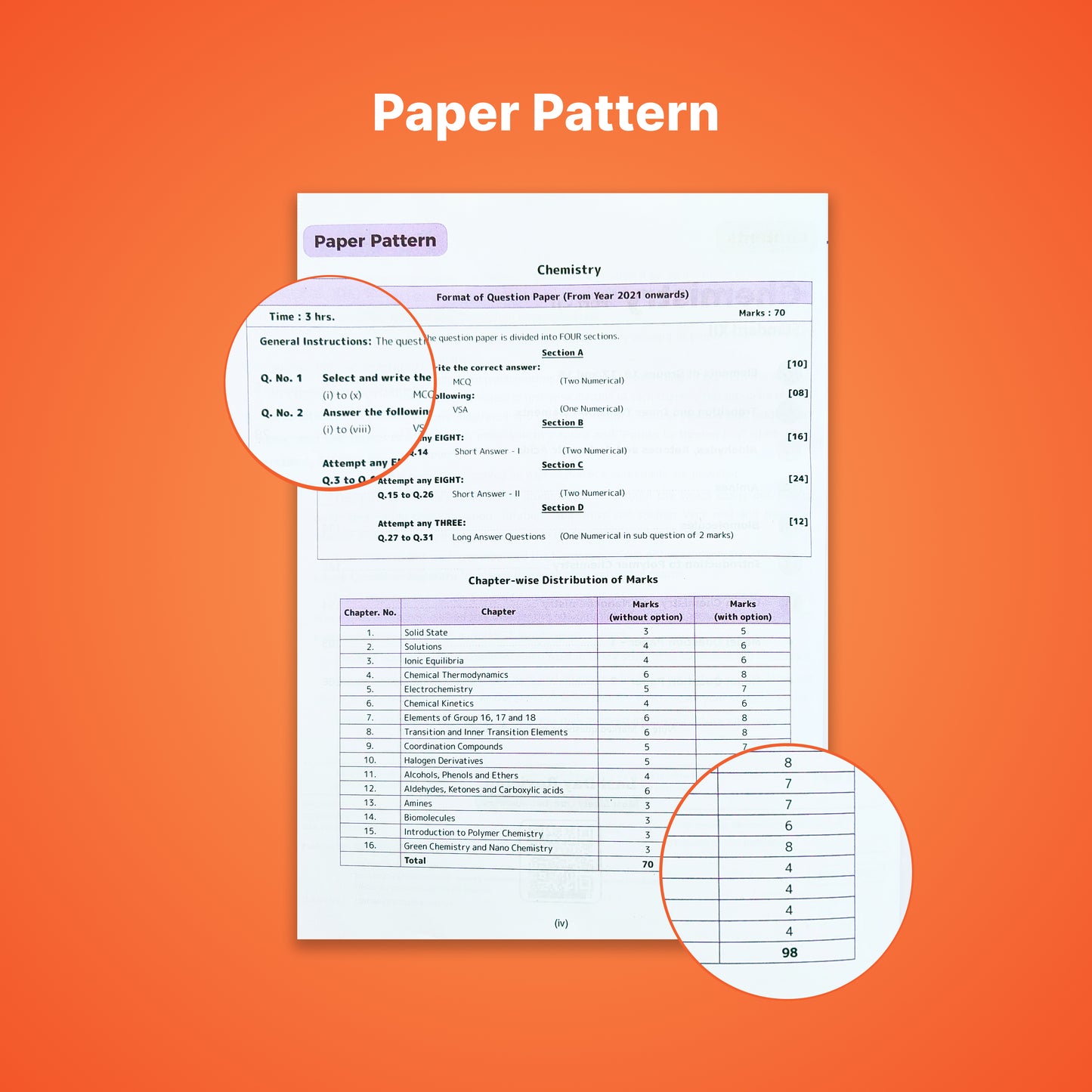 Vedantu Conquer Maharashtra Board Chemistry Book Part 1 & 2 | Standard XII | HSC Class 12 Textbook with Board Questions, MCQs, Diagrams & Chapterwise Assessments | Latest Edition