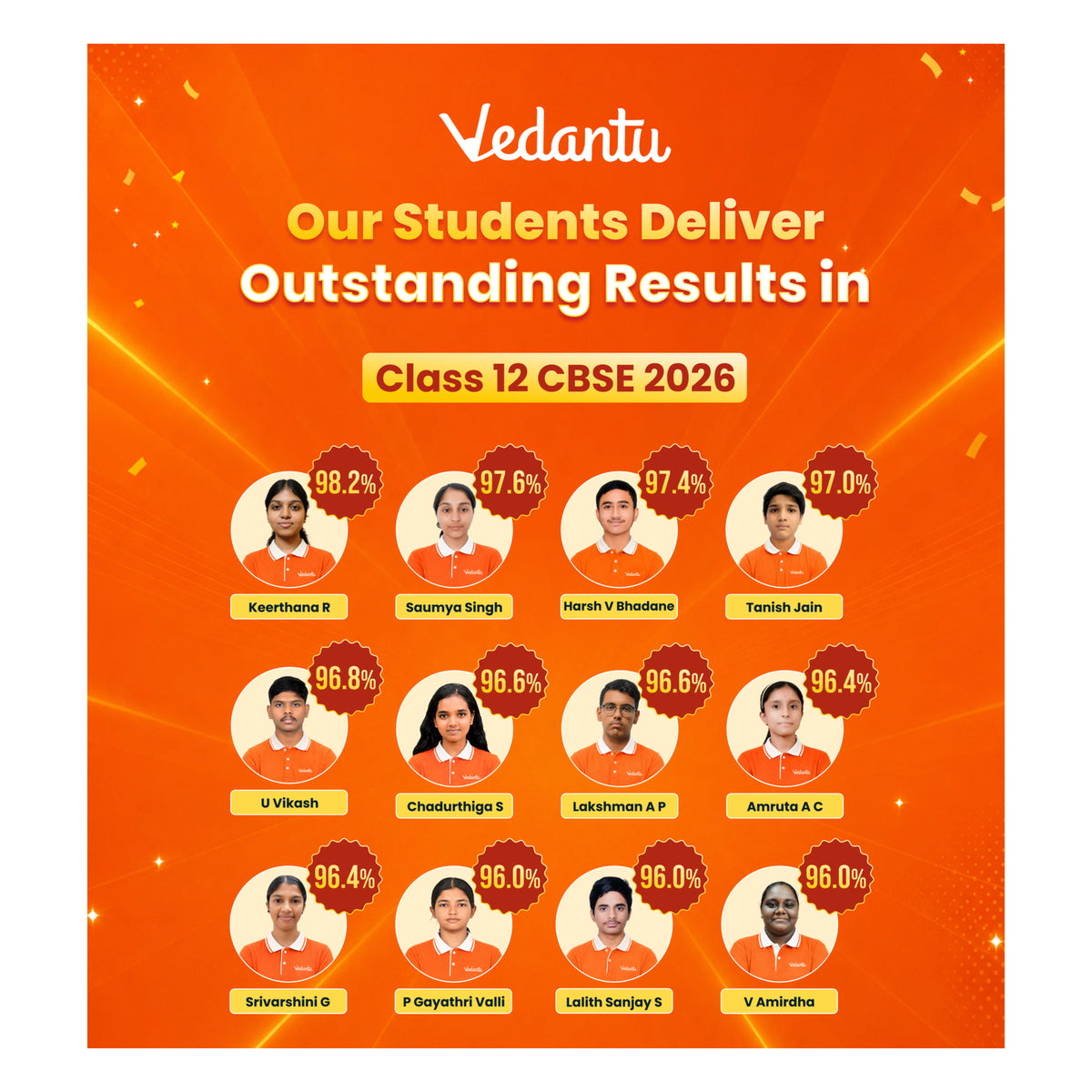 Vedantu Challenge 100 Physics Question Bank for CBSE Class 11 | NCERT & NCERT Exemplar | Competency-Based Questions, MCQs, Assertion Reason & Case Studies | By Shimon Joseph