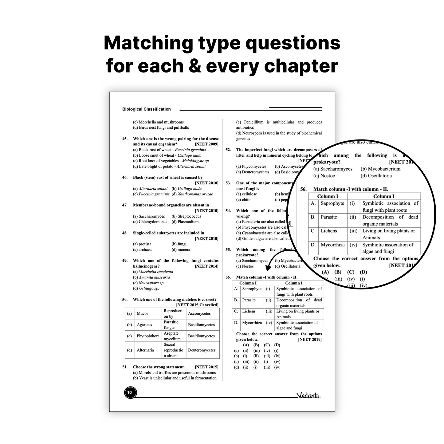 Vedantu 38 Years NEET Physics, Chemistry & Biology (1987–2025) Previous Year Questions Books Set Of 3 | Chapter & Topic Wise PYQs | 6000+ Questions, QR Video Solutions, 10 Mock Tests Each | NCERT Based for 2026 Exam
