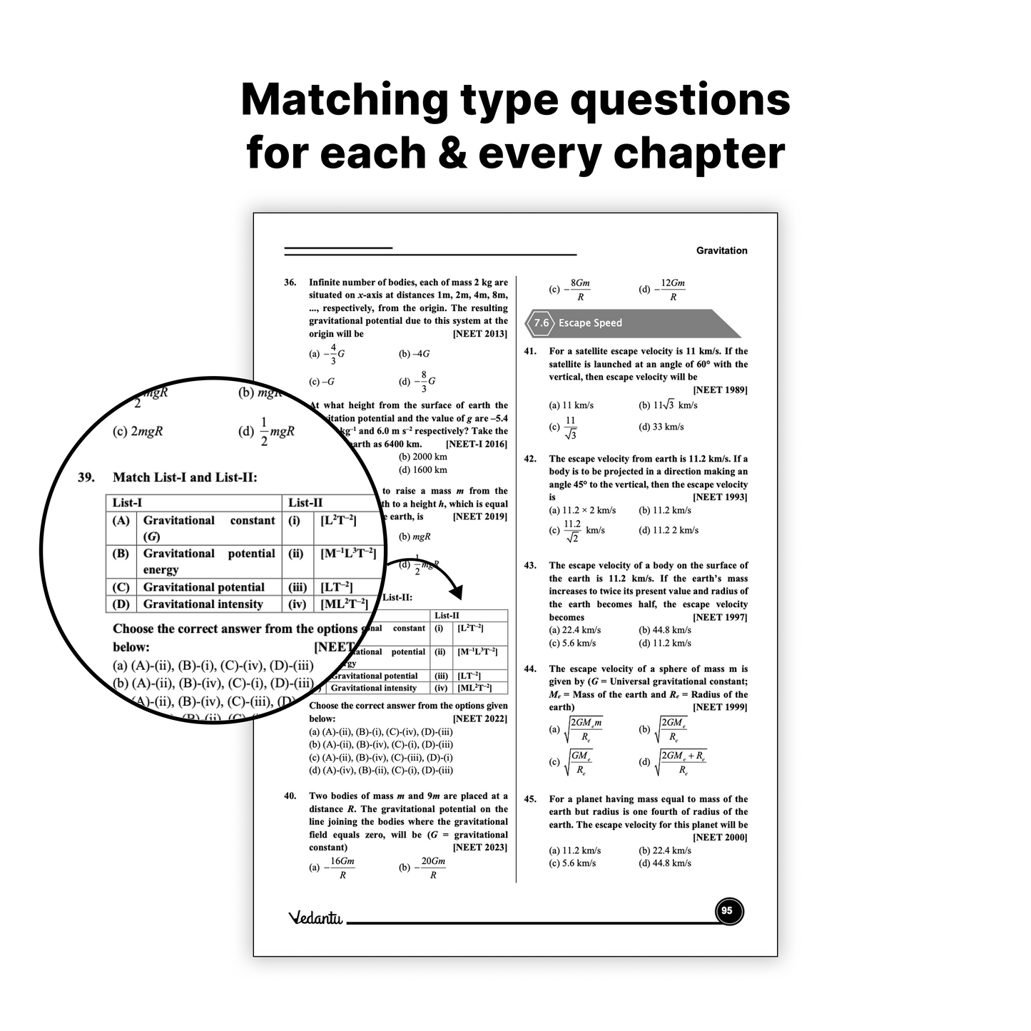 Vedantu 38 Years NEET Physics (1987–2025) Previous Year Questions Book | Chapter & Topic Wise PYQs | 2000+ Questions, QR Video Solutions, 10 Mock Tests | NCERT Based for 2026 Exam