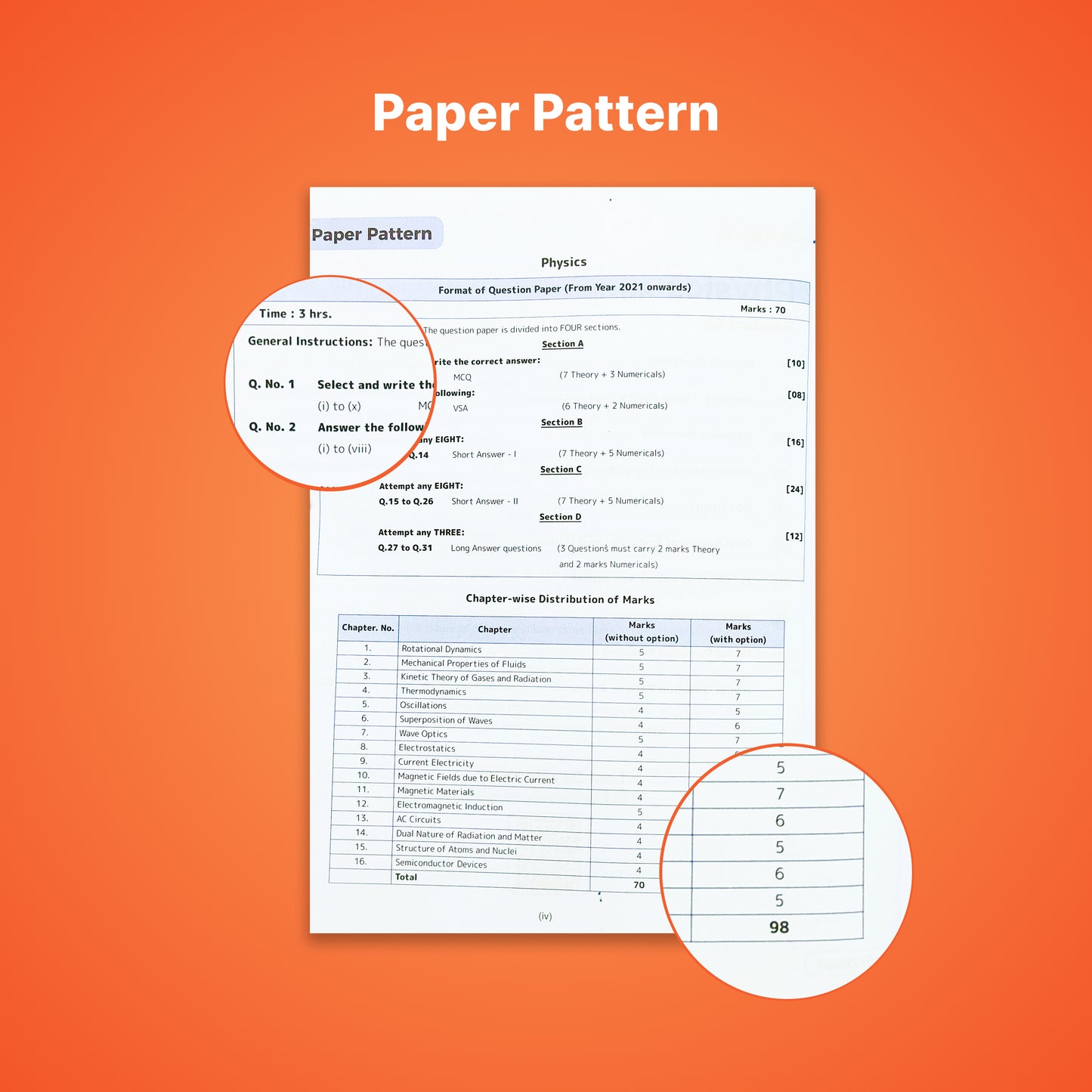 Vedantu Conquer Maharashtra Board Physics Book Part 1 & 2 | Standard XII | HSC Class 12 Textbook with Board Exam Questions, MCQs, Diagrams & Chapterwise Assessments | Latest Edition