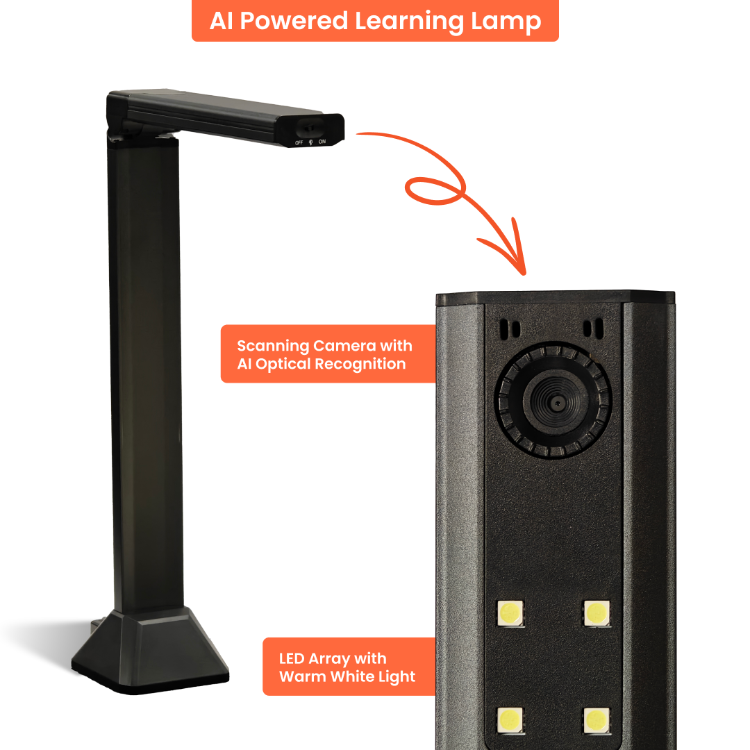 AI Math Practice Lamp with SmartSheets – Scan, Solve, Practice, Progress | Instant Feedback for Grades 1–8 (Copy)