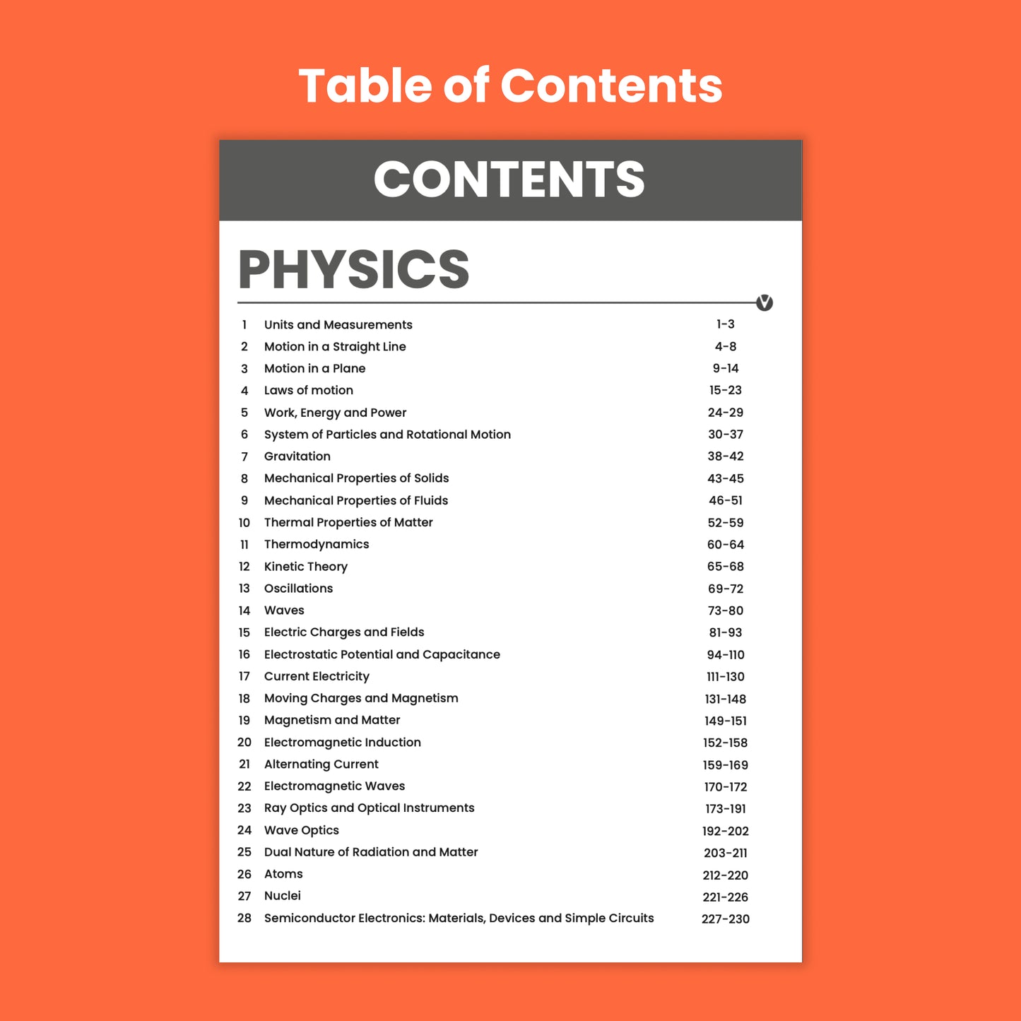 Vedantu 20 Years Karnataka CET Book For 2026 Exam | Physics Chemistry Mathematics Set Of 1 | KCET (2006-2025) Chapterwise Questions & Solutions | PYQs Essential Formulas with 10 Online Mock Tests | Engineering Entrance Exam Preparation Book