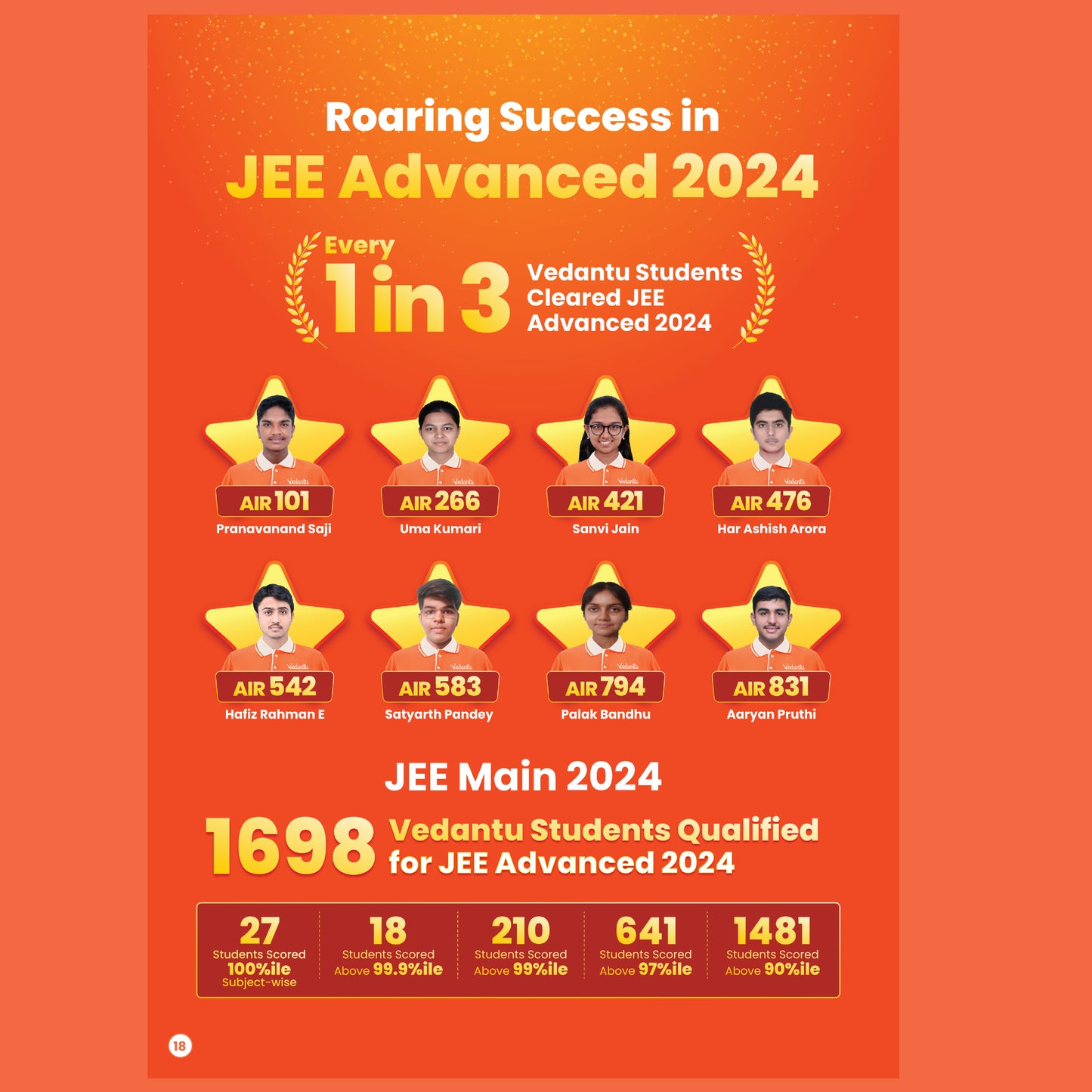 Vedantu EAPCET Online Mock Test Series 2025 | 10 Full-Length Tests | Latest Exam Syllabus Covered