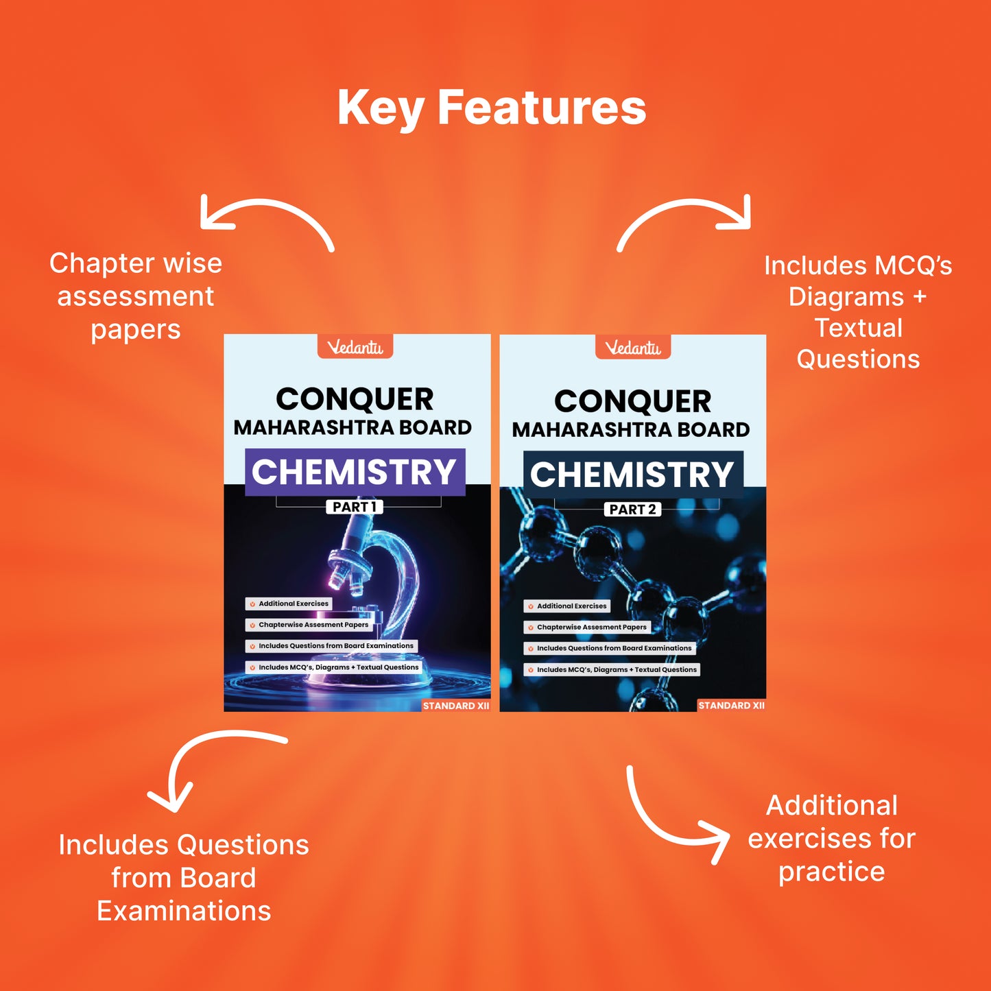 Vedantu Conquer Maharashtra Board Physics Chemistry Mathematics Books Combo Set Of 6 | Part 1 & 2 Standard XII | HSC Class 12 Textbook with Board Questions, MCQs, Diagrams & Chapterwise Assessments | Latest Edition