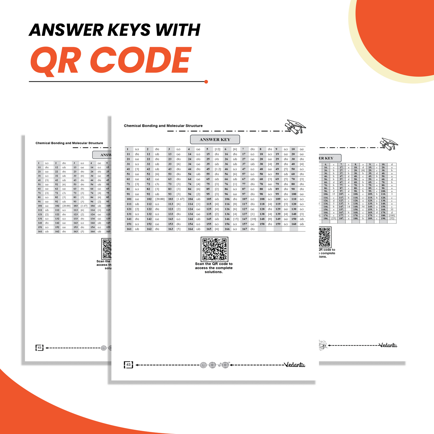 Vedantu JEE Main 8 Years Chapterwise & Topicwise PYQ Books 2026–2019 | Physics, Chemistry & Mathematics Combo | All 162 Shifts with Answer Keys & QR Code Solutions | Set of 3