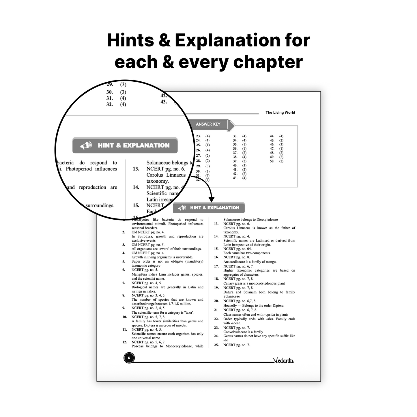 Vedantu NEET Advance Botany Question Book | NEET-UG Medical Entrance Exam Book 2026, CUET & Olympiad Preparation Guide | NCERT Based Topicwise MCQs, Multi-Statement Question, Matching A/R & Diagram Based Practice