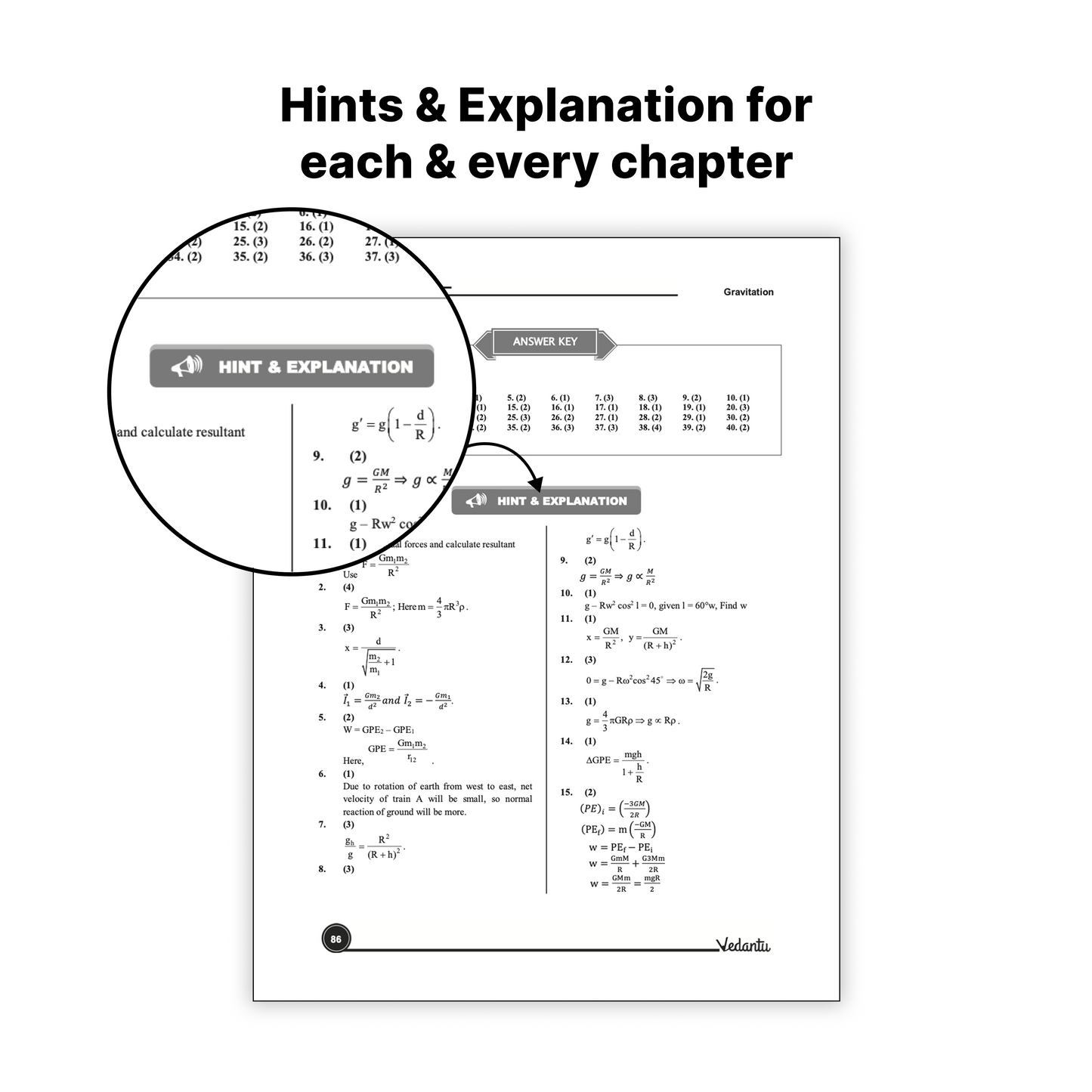 Vedantu NEET Advance Physics Question Book | NEET-UG Medical Entrance Exam Book 2026, CUET & Olympiad Preparation Guide | NCERT Based Topicwise MCQs, Theory Based Questions, Matching Graph, A/R & Diagram Based Questions