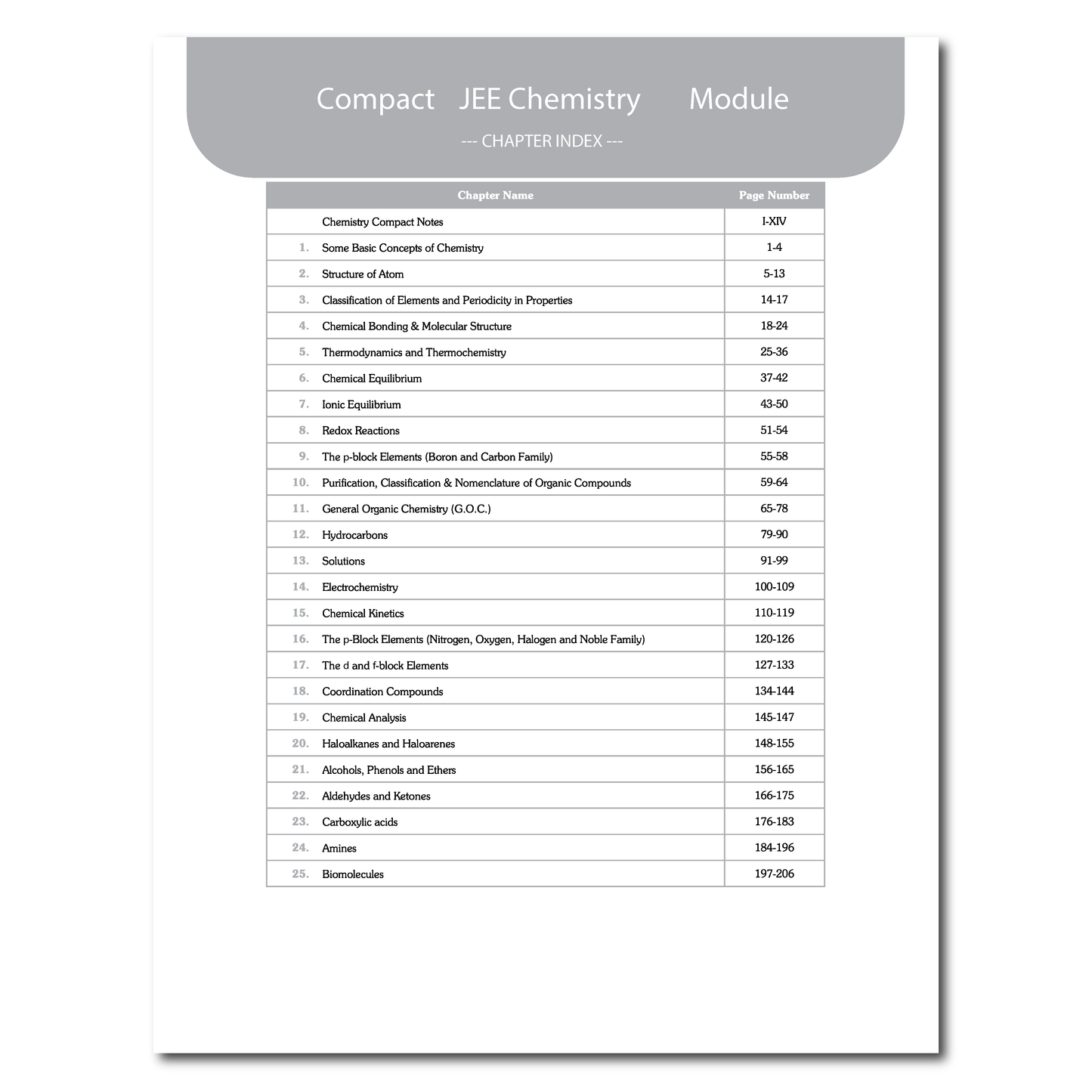 Vedantu JEE Main 2025 Crash Course Book Set Of 3 – Physics, Chemistry, Mathematics | Latest Syllabus | Includes Free Recorded Course