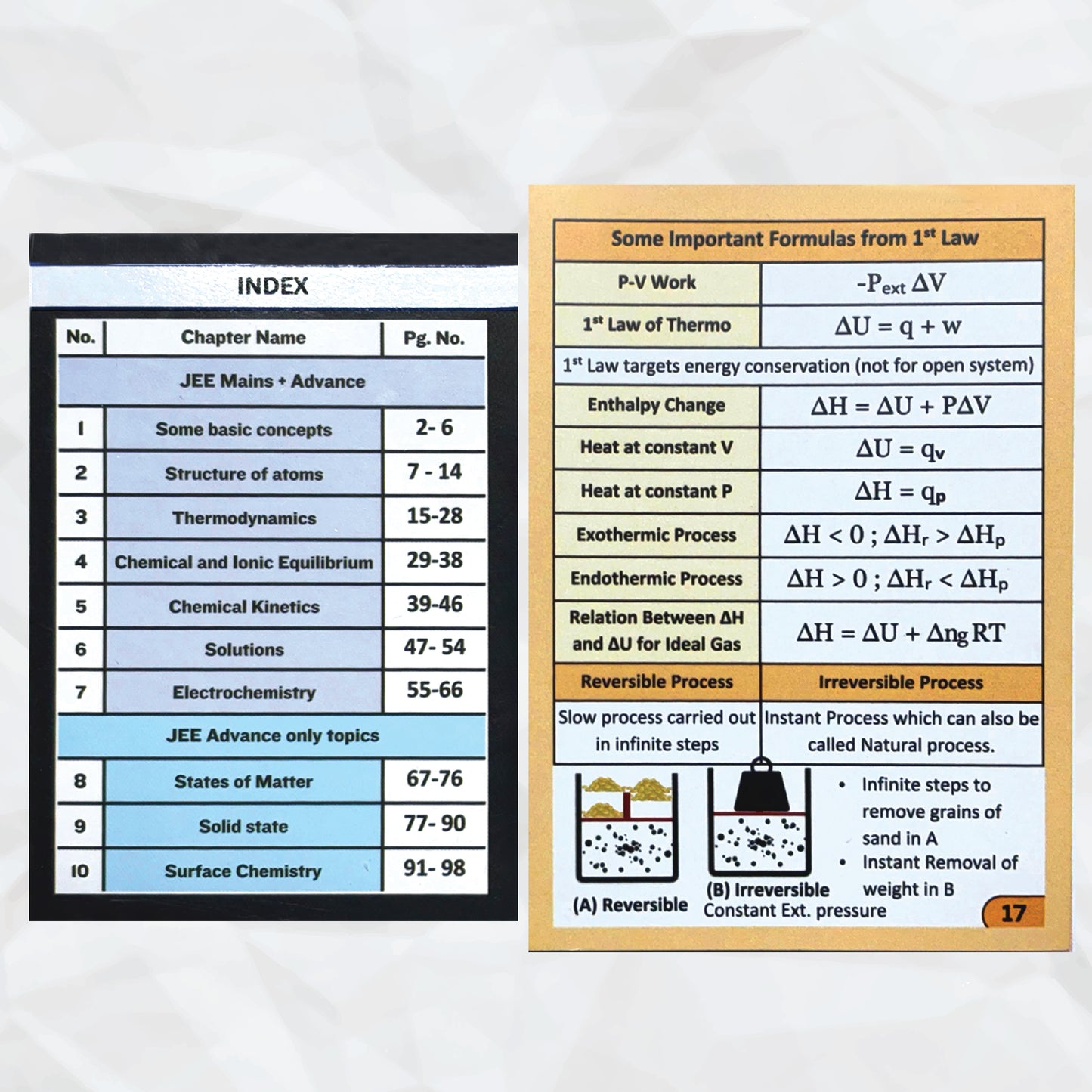 Vedantu JEE 2025 - 26 QR Revision Cards – Physics, Chemistry, Mathematics | Flash Cards for JEE Main & Advanced | Quick Concept Recap & Practice Booklet