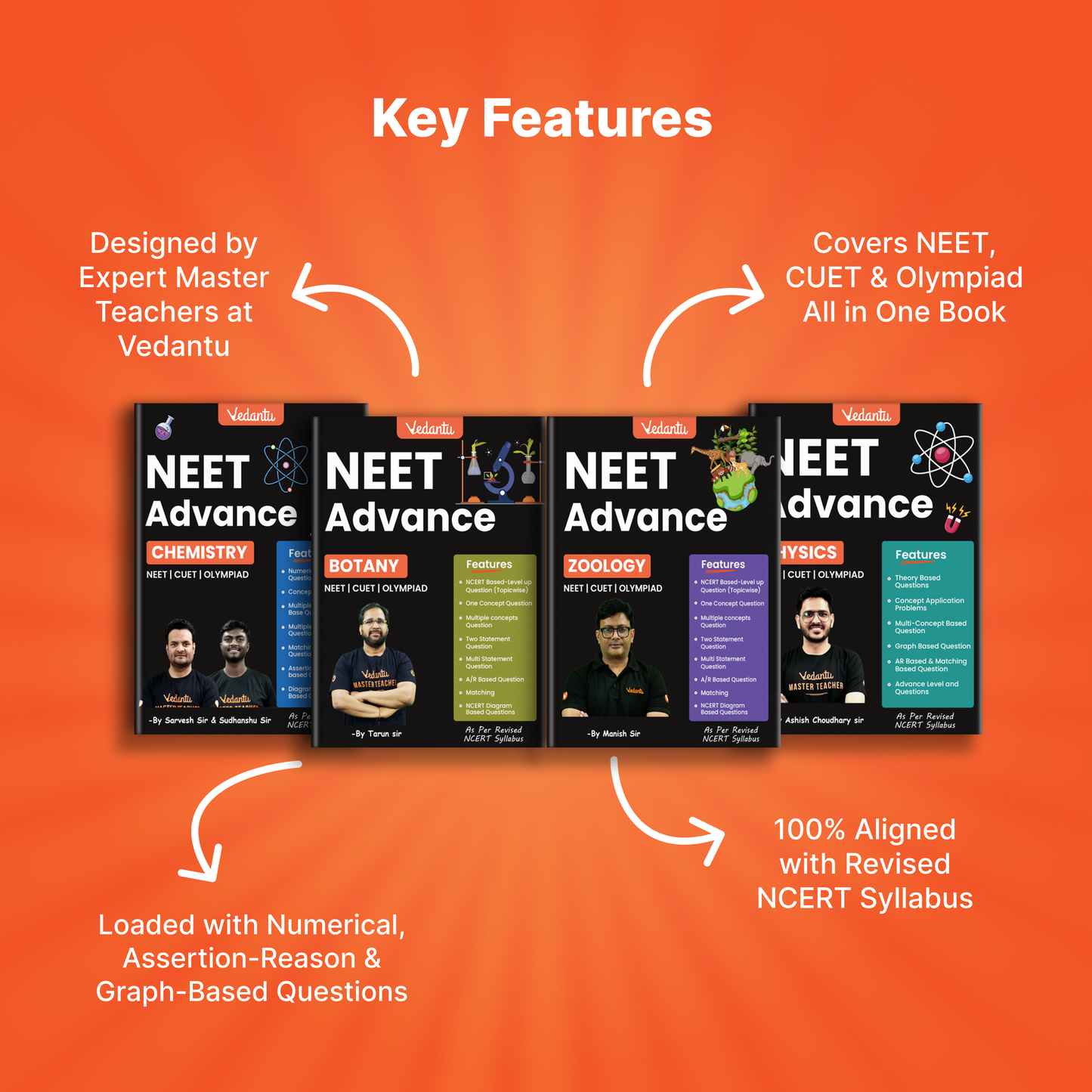 Vedantu NEET Advance Question Books Combo (Set of 4) – Physics, Chemistry, Botany & Zoology | NEET-UG 2026, CUET & Olympiad Preparation Guide | NCERT-Based Topicwise MCQs, Theory, Matching, Graph, Assertion-Reason & Diagram-Based Questions