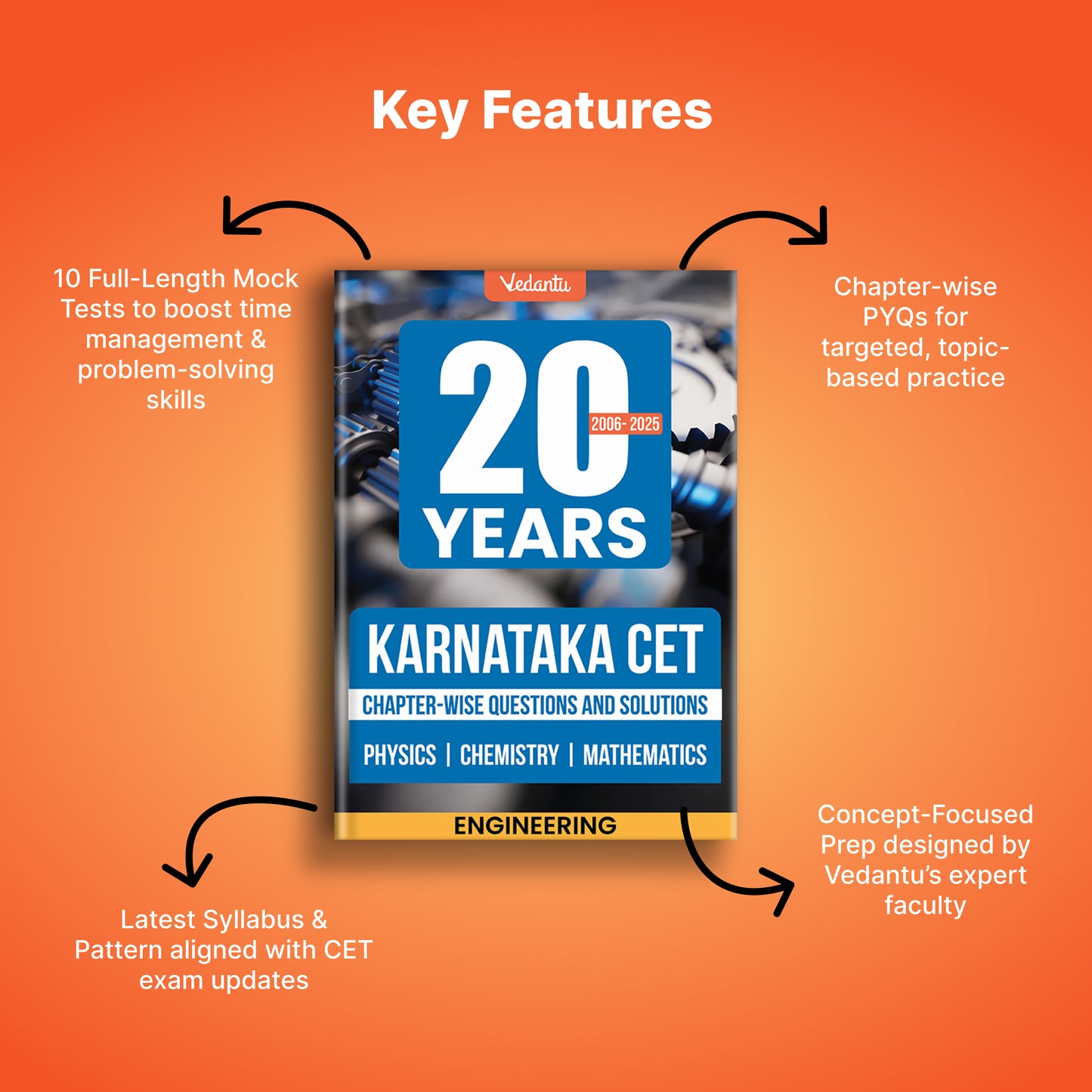 Vedantu 20 Years Karnataka CET Book For 2026 Exam | Physics Chemistry Mathematics Set Of 1 | KCET (2006-2025) Chapterwise Questions & Solutions | PYQs Essential Formulas with 10 Online Mock Tests | Engineering Entrance Exam Preparation Book