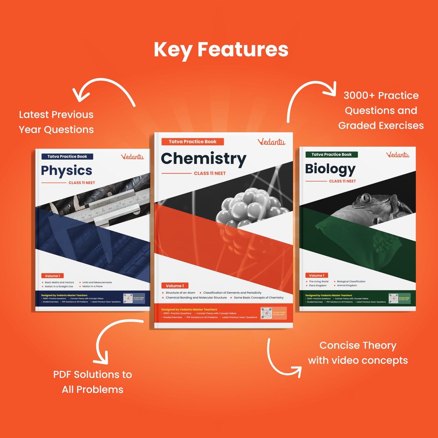 Vedantu NEET Tatva Dropper Book Set – Physics, Chemistry, Biology | Set Of 25 Volumes | Class 11 & 12 | Chapterwise PYQs, Concept Videos, Theory & Graded Exercises | Latest Edition