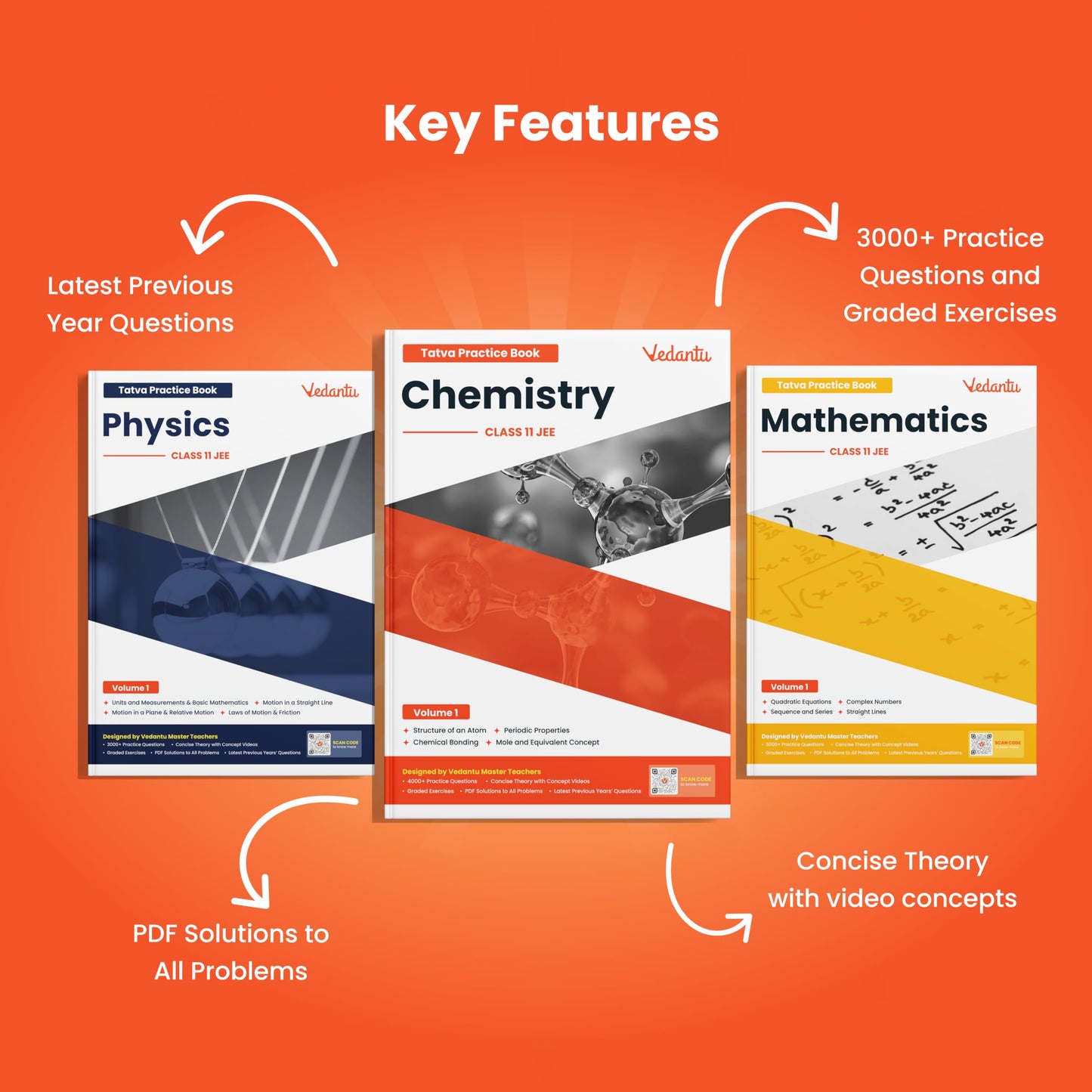 Vedantu JEE Tatva Book Set – Physics, Chemistry, Mathematics | Set Of 11 Volumes For Class 11 | Chapterwise PYQs, Concept Videos, Theory & Graded Exercises | Latest Edition