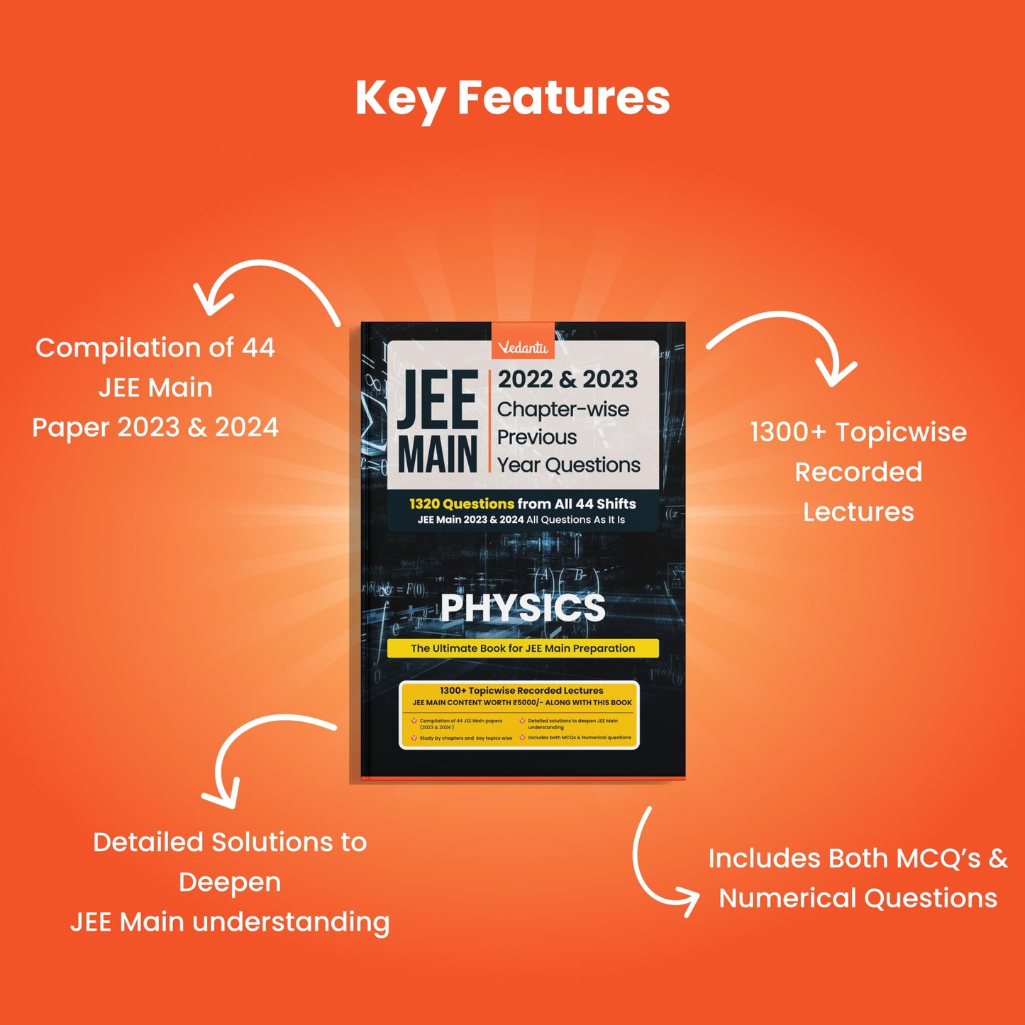 Vedantu JEE Main PYQ Books - Complete Set of 3 for Physics, Chemistry, and Mathematics | 2023 & 2024 Chapterwise Previous Year Questions | Ideal for JEE Main Preparation | Includes Access to JEE Recorded Lectures