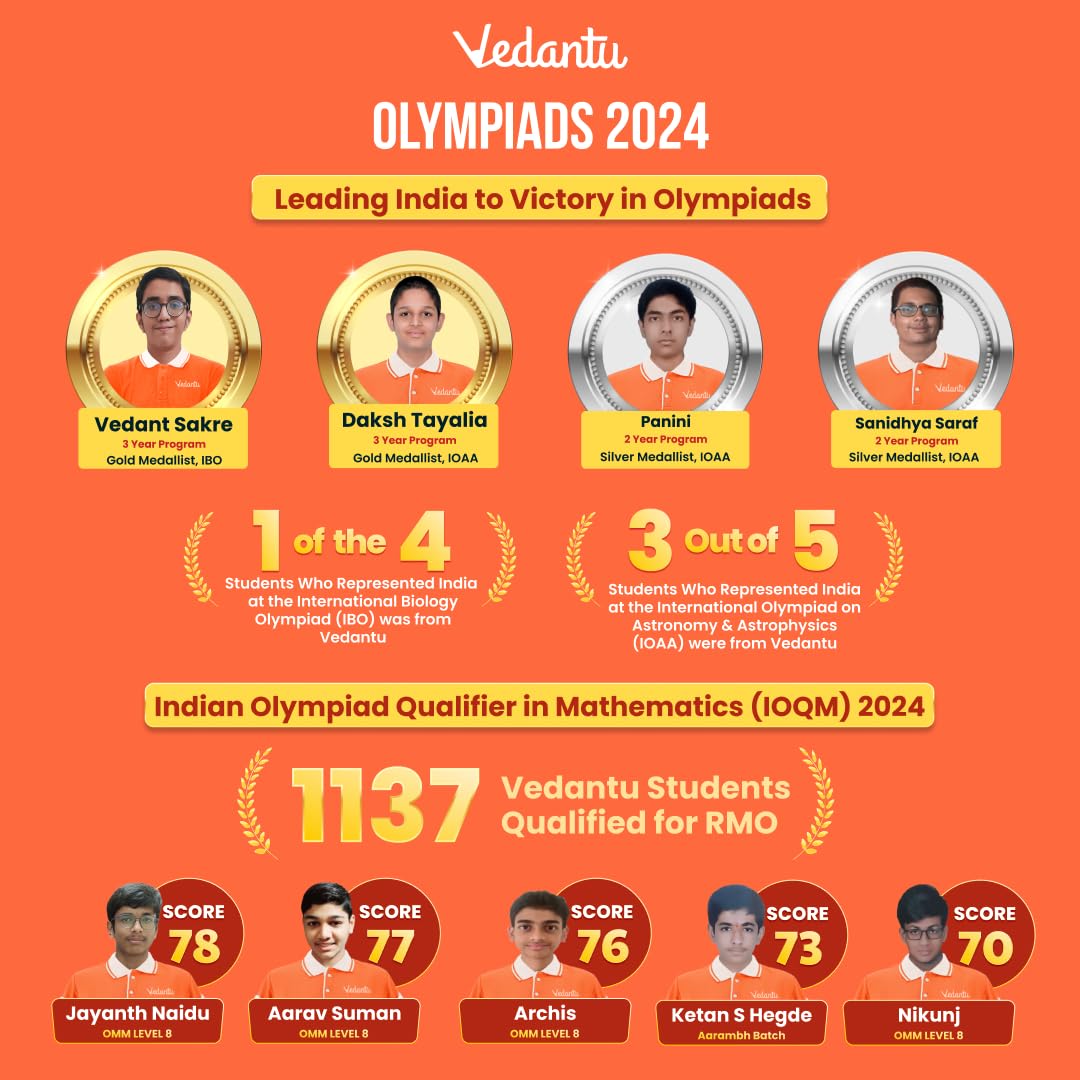 Vedantu IOQM / Pre RMO Mathematics Book for Class 8-12 | Indian Olympiad Qualifier in Mathematics Guide | Topic-wise Theory, PYQs & 2500+ Solved Questions | Latest 2024 Edition | Olympiad Prep Book