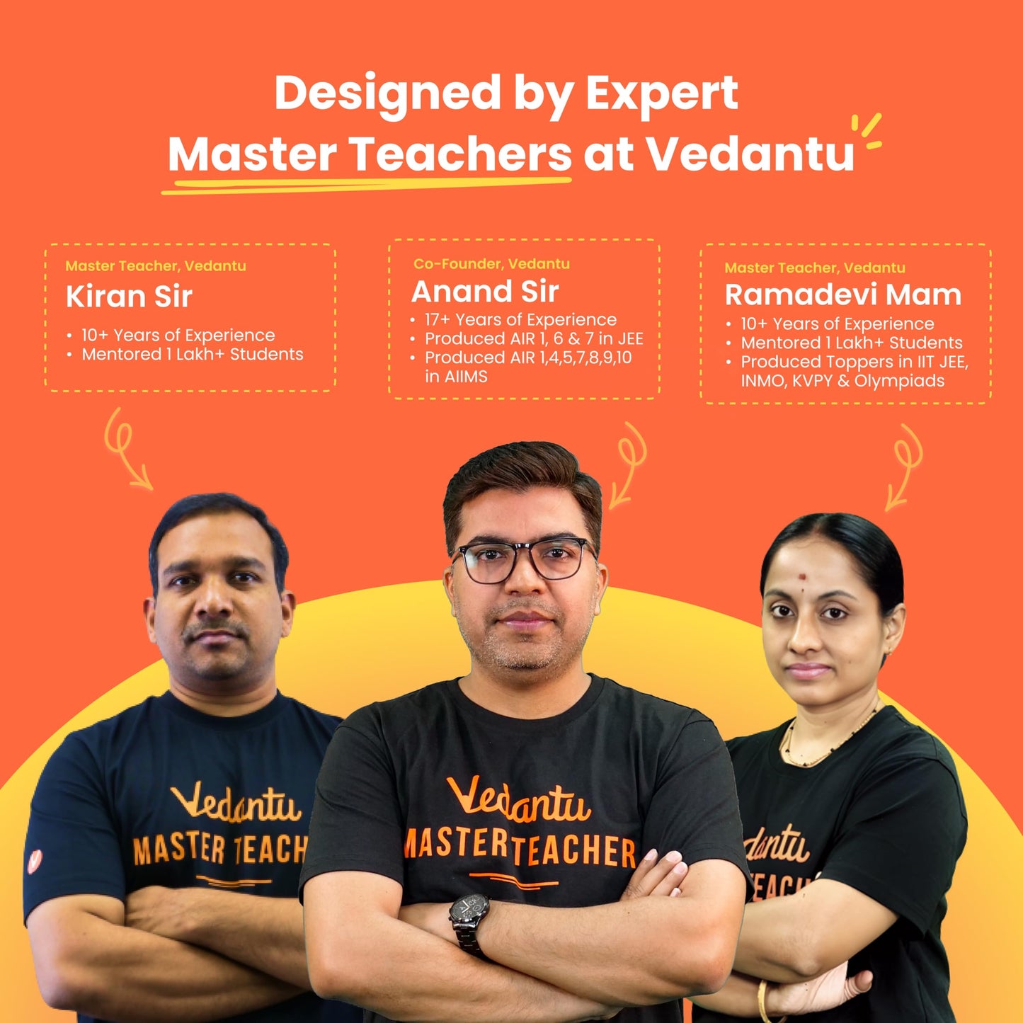 Vedantu JEE Main PYQ Books - Complete Set of 3 for Physics, Chemistry, and Mathematics | 2023 & 2024 Chapterwise Previous Year Questions | Ideal for JEE Main Preparation | Includes Access to JEE Recorded Lectures