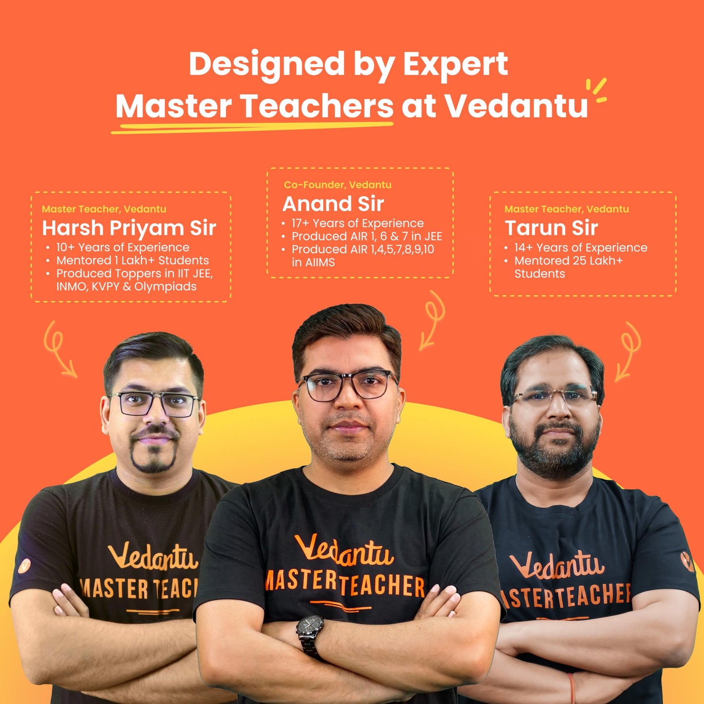 Vedantu NEET 37 Years PYQ Book Set Of 3 | Physics, Chemistry, Biology | Topicwise Solved Questions (1988–2024) | Includes Free Mock Test & Recorded Course | Latest Edition