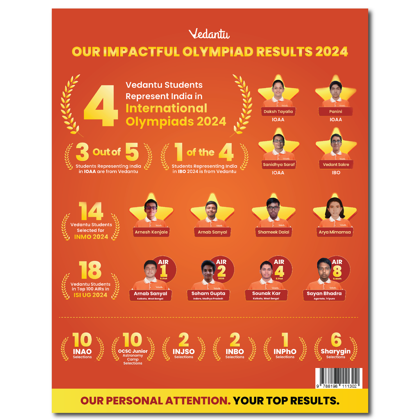 Vedantu NSEJS Tatva Practice Book – Subject Covered Physics, Chemistry, Biology | Chapterwise Practice & PYQs | Includes Free Recorded Olympiad Lectures