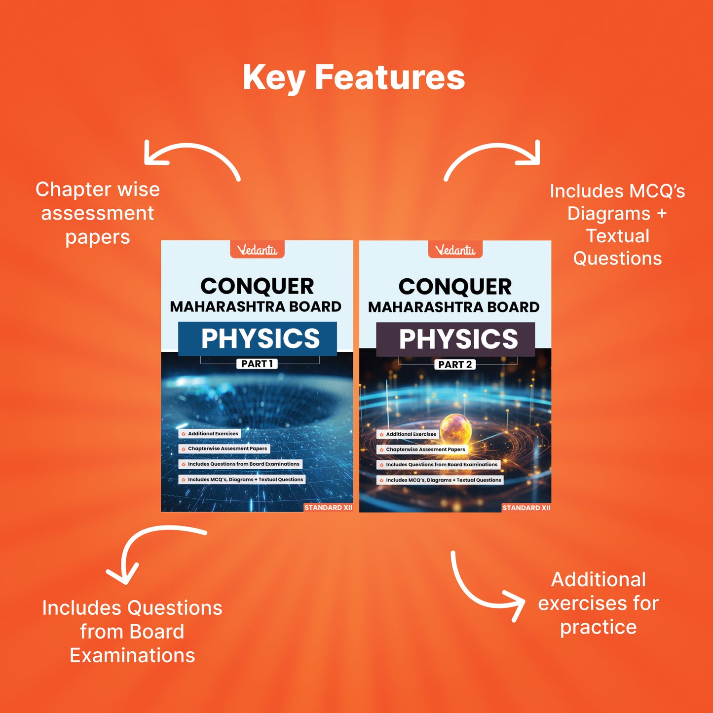 Vedantu Conquer Maharashtra Board Physics Chemistry Mathematics Books Combo Set Of 6 | Part 1 & 2 Standard XII | HSC Class 12 Textbook with Board Questions, MCQs, Diagrams & Chapterwise Assessments | Latest Edition