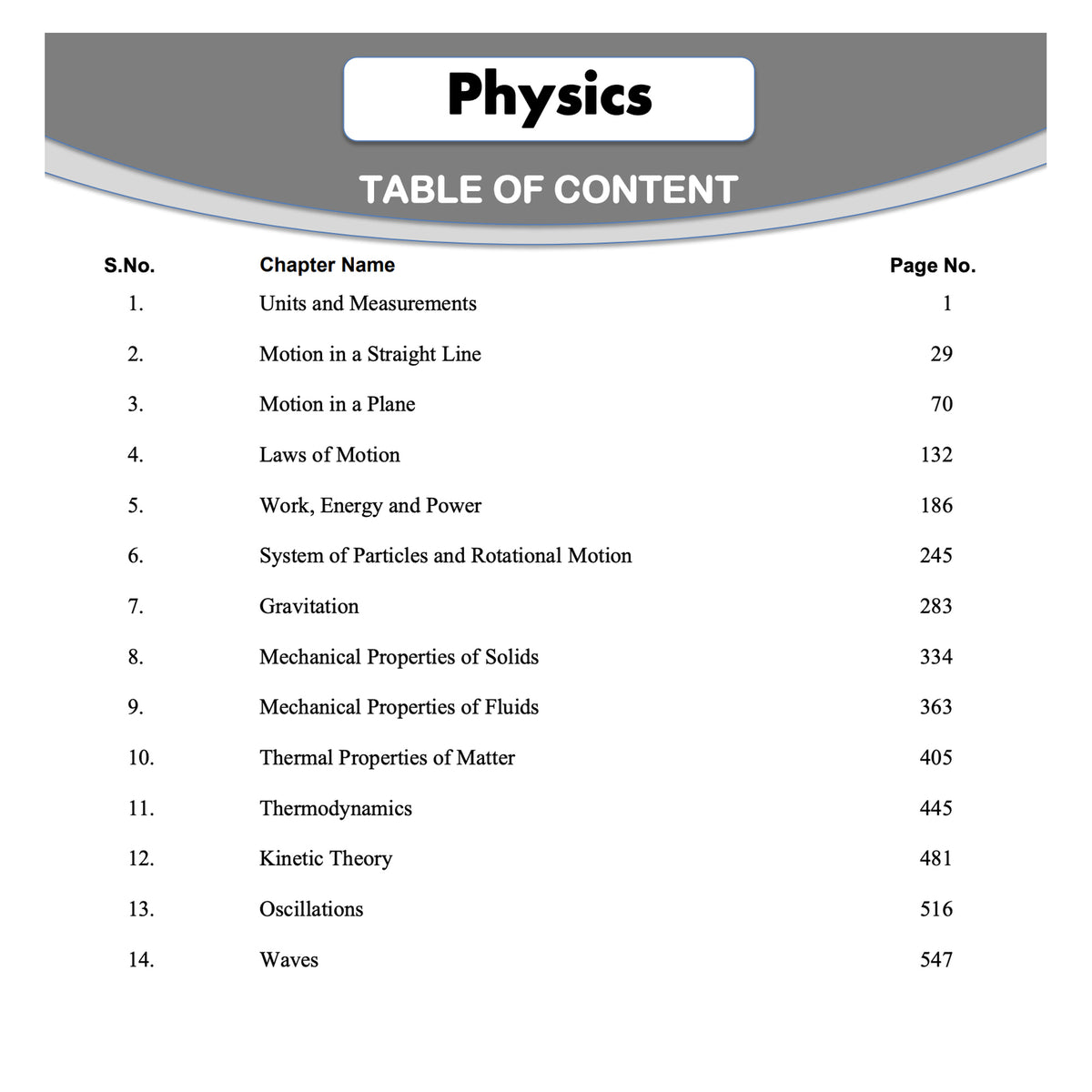 Vedantu Challenge 100 Physics Question Bank for CBSE Class 11 | NCERT & NCERT Exemplar | Competency-Based Questions, MCQs, Assertion Reason & Case Studies | By Shimon Joseph