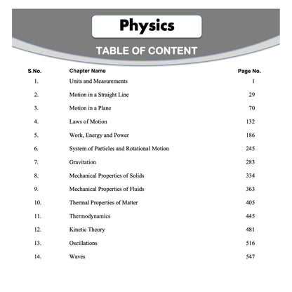 Vedantu Challenge 100 Physics Question Bank for CBSE Class 11 | NCERT & NCERT Exemplar | Competency-Based Questions, MCQs, Assertion Reason & Case Studies | By Shimon Joseph