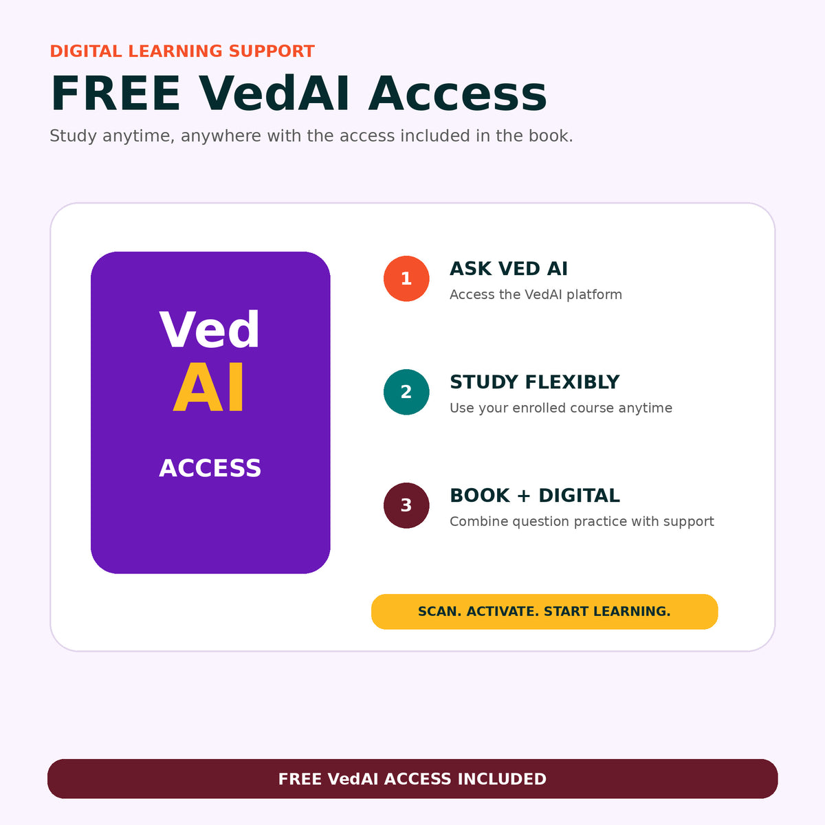 Vedantu Challenge 100 Physics Question Bank for CBSE Class 11 | NCERT & NCERT Exemplar | Competency-Based Questions, MCQs, Assertion Reason & Case Studies | By Shimon Joseph