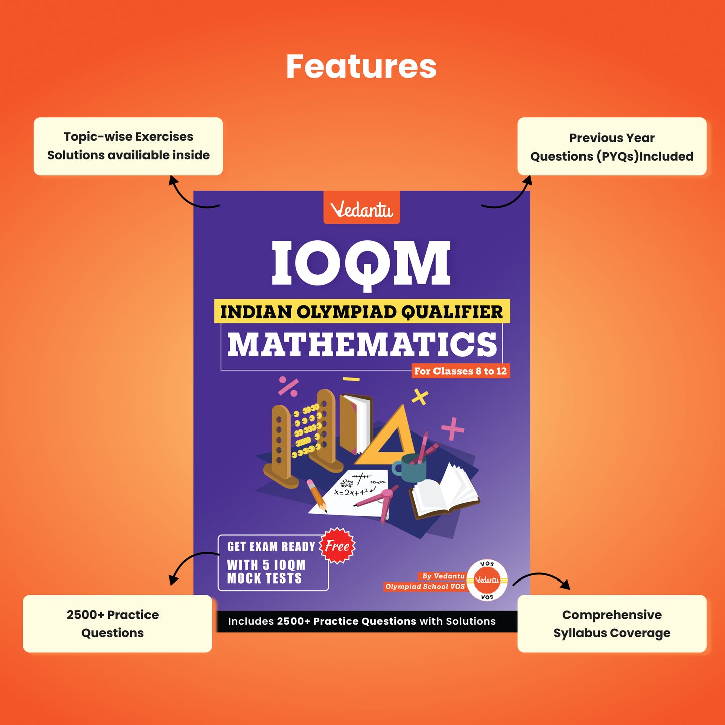 Vedantu IOQM / Pre RMO Mathematics Book for Class 8-12 | Indian Olympiad Qualifier in Mathematics Guide | Topic-wise Theory, PYQs & 2500+ Solved Questions | Latest 2026 Edition | Olympiad Prep Book