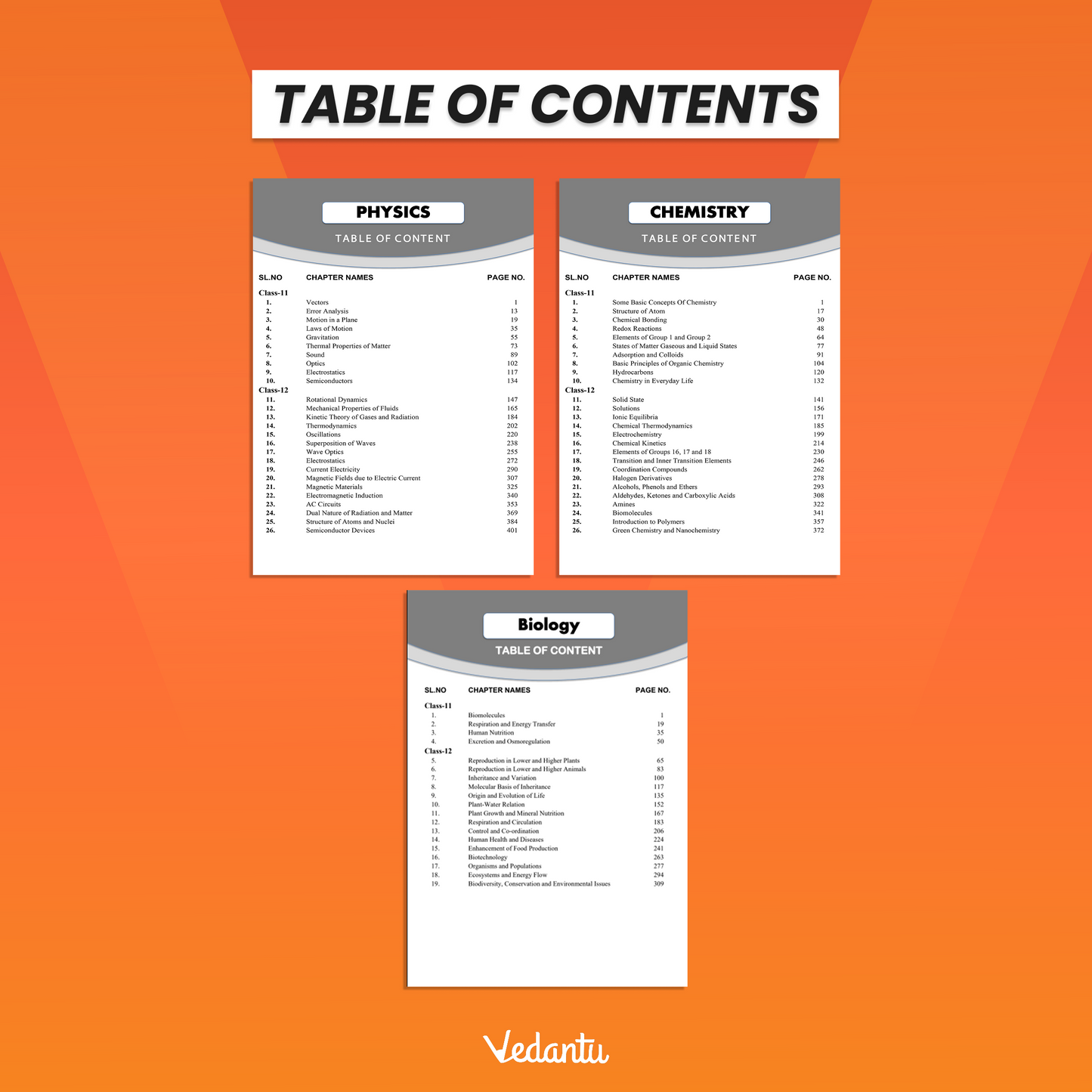 Vedantu MHT-CET Tatva PCB Combo Books 2026 | Physics, Chemistry, Biology for MHT-CET Preparation by Pravin Randale Sir | Vedantu