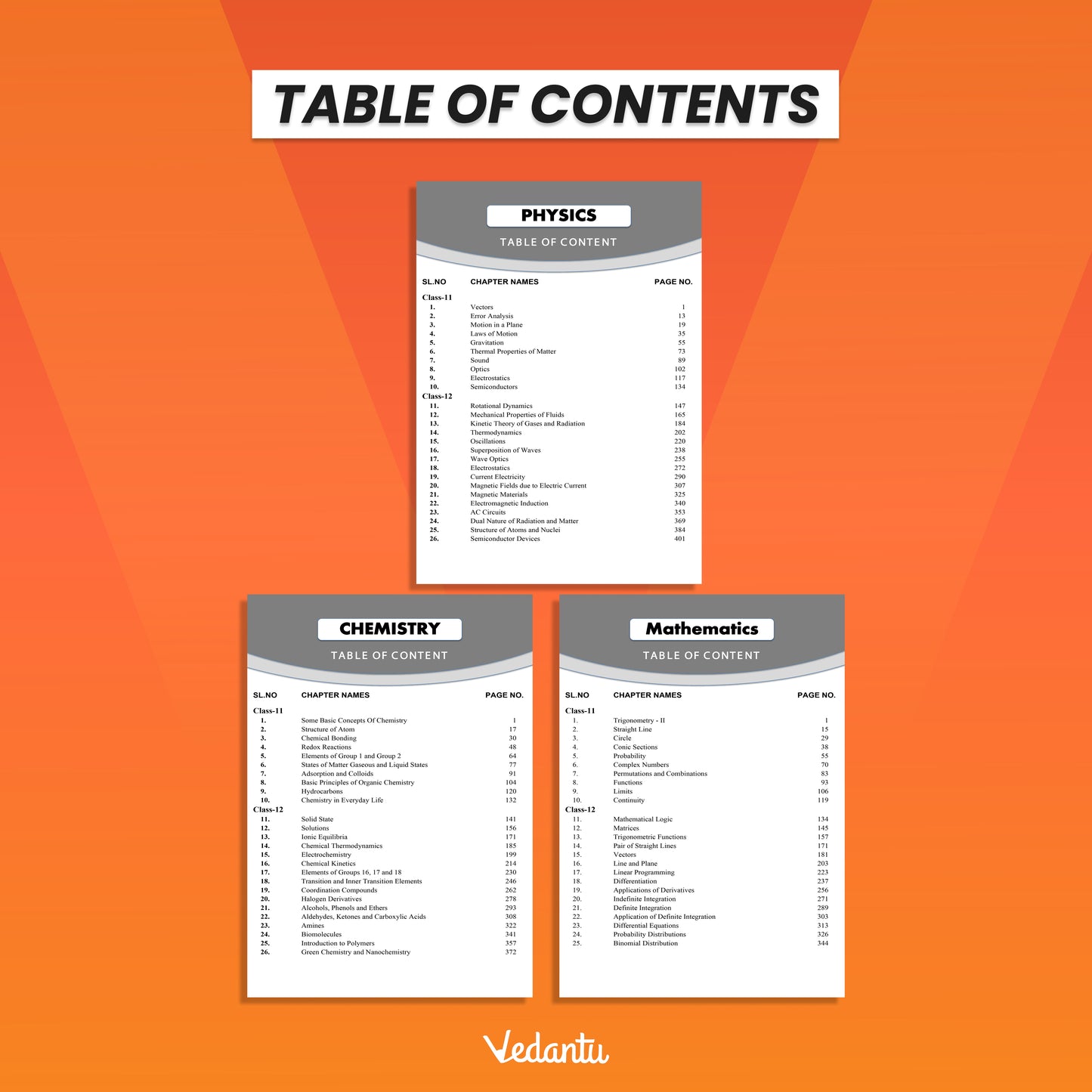 Vedantu MHT-CET Tatva PCM Combo Books 2026 | Physics, Chemistry, Mathematics for MHT-CET Preparation by Pravin Randale Sir | Vedantu