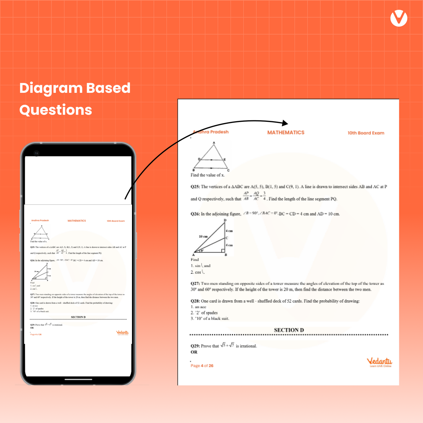 Digital Only – SSC Guess Papers 2026 | Andhra Pradesh State | Pedagogy | 5 Model Papers with Solutions | Last 5 Years Questions | Important Short Notes | Blueprint Based | Exam Pattern & Weightage | Physical Science, Biology, SST, Maths | Class 10