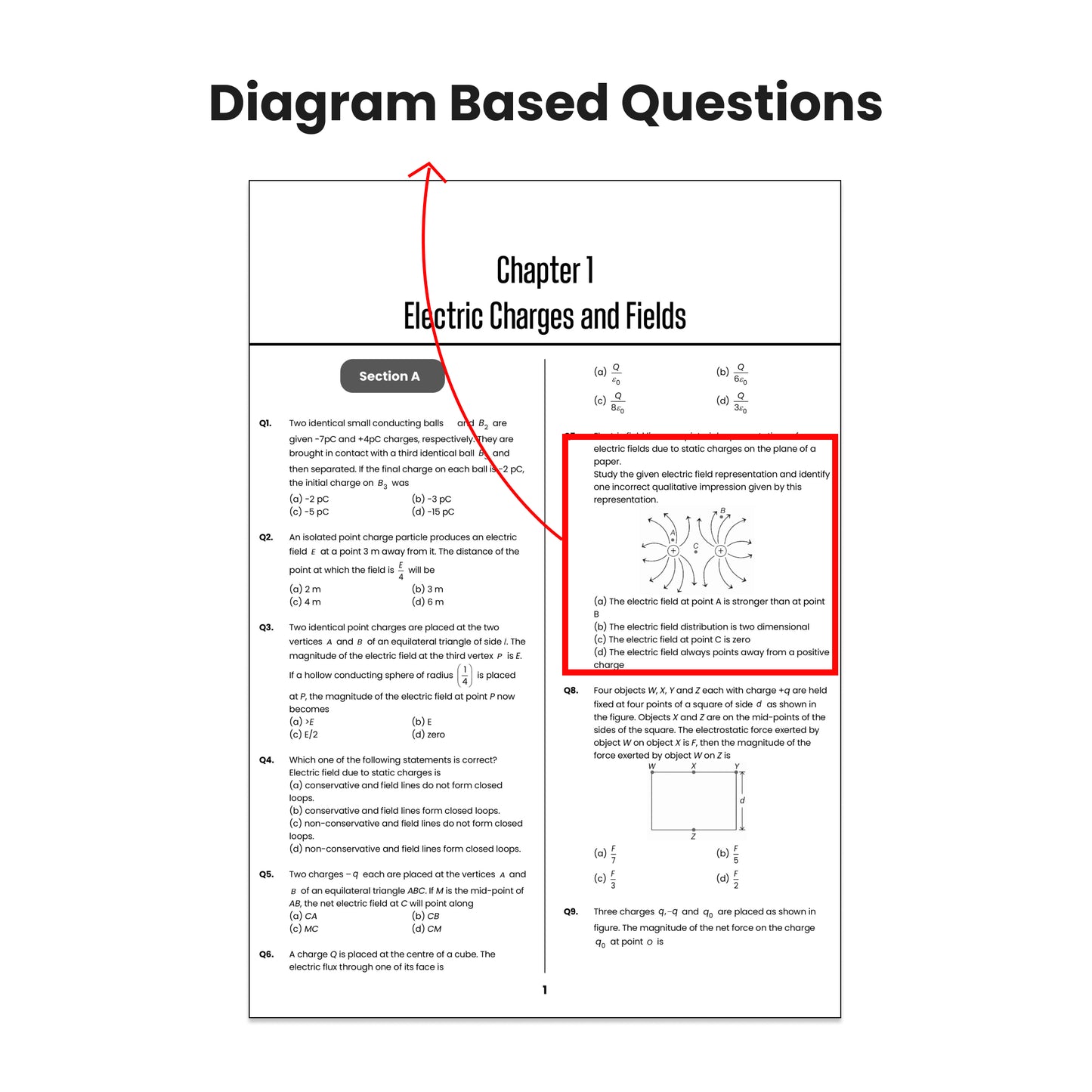 Vedantu Challenge 100 CBSE Class 12 Physics Chapter-Wise PYQ Book | Previous Year Questions with Detailed Solutions | Latest CBSE Pattern | Board Exam 2026-27