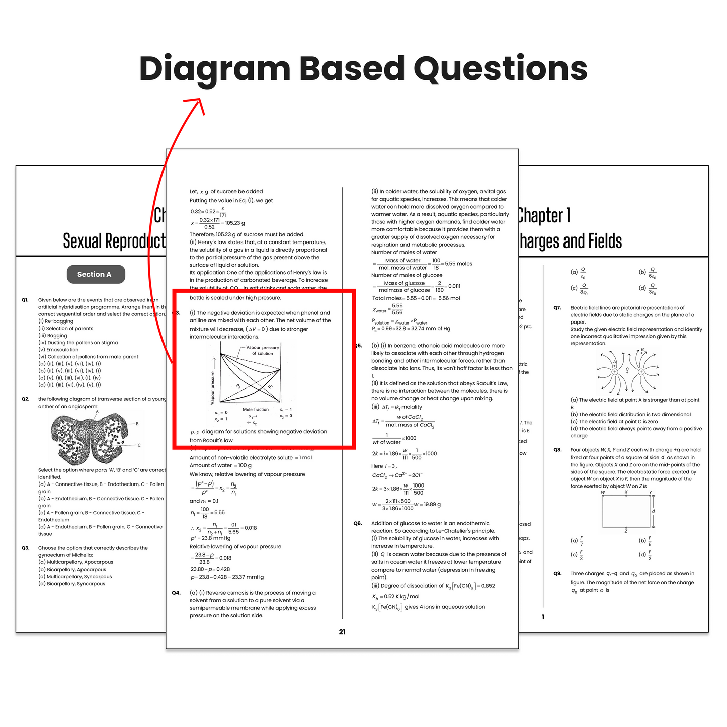 Vedantu Challenge 100 CBSE Class 12 Chapter-Wise PYQ Combo Set (Physics, Chemistry & Biology) | Previous Year Questions with Detailed Solutions | Latest CBSE Pattern | Board Exam 2026-27