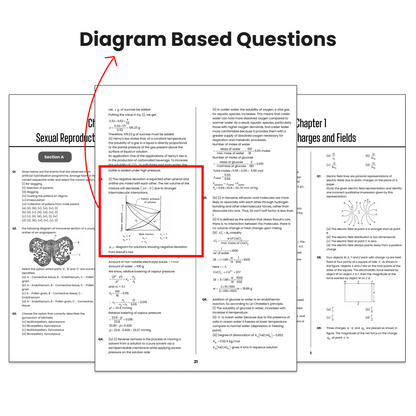 Vedantu Challenge 100 CBSE Class 12 Chapter-Wise PYQ Combo Set (Physics, Chemistry & Biology) | Previous Year Questions with Detailed Solutions | Latest CBSE Pattern | Board Exam 2026-27