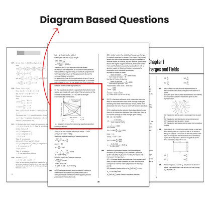 Vedantu Challenge 100 CBSE Class 12 Chapter-Wise PYQ Combo Set (Physics, Chemistry & Mathematics) | Previous Year Questions with Detailed Solutions | Based on Latest CBSE Pattern | Board Exam 2026-27