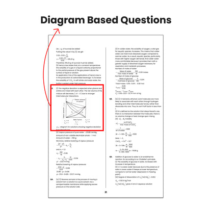 Vedantu Challenge 100 Chemistry Chapter-Wise PYQ Book for CBSE Class 12 | As per Latest CBSE & NCERT Pattern | Board Exam Practice with Detailed Solutions by Shimon Joseph Sir