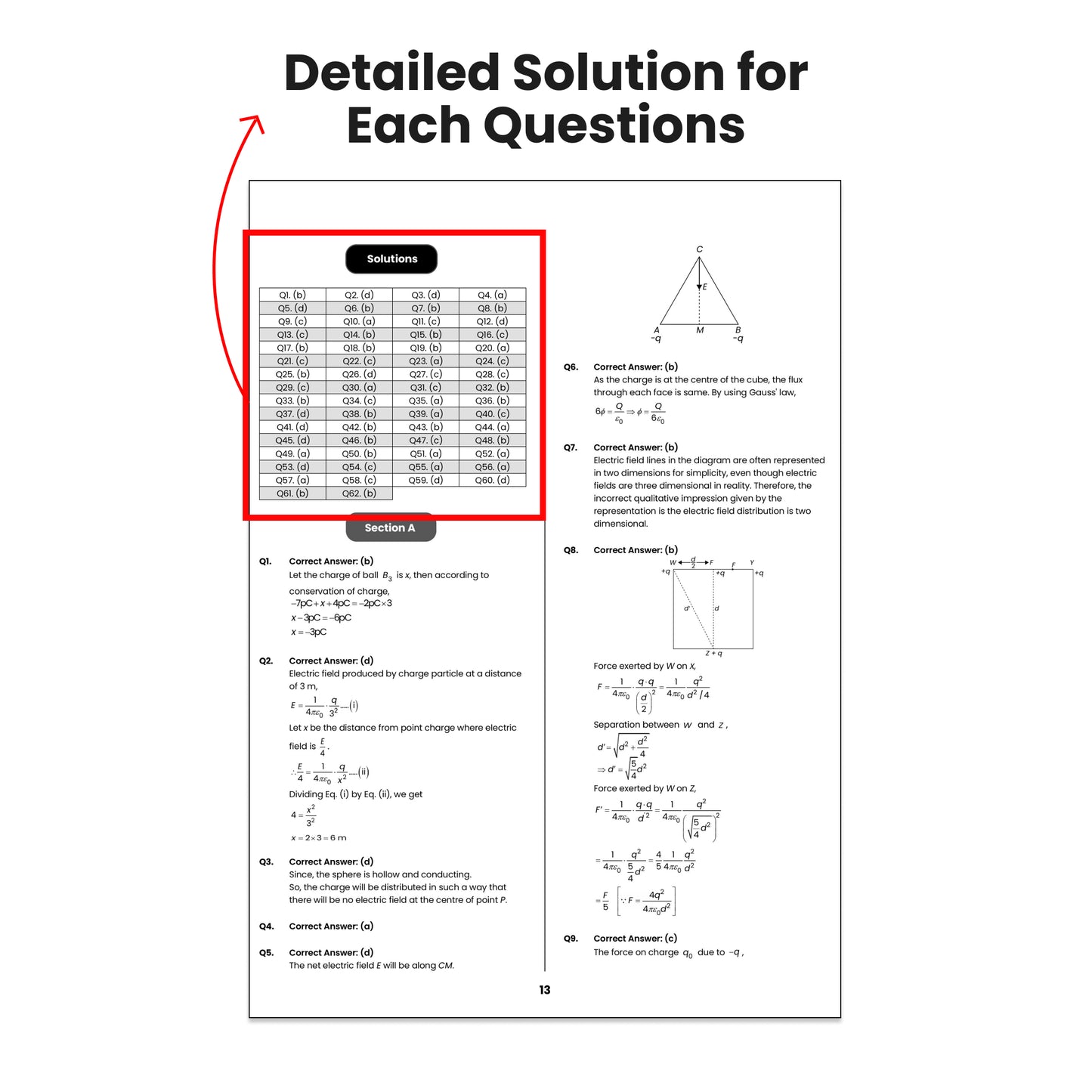Vedantu Challenge 100 CBSE Class 12 Physics Chapter-Wise PYQ Book | Previous Year Questions with Detailed Solutions | Latest CBSE Pattern | Board Exam 2026-27