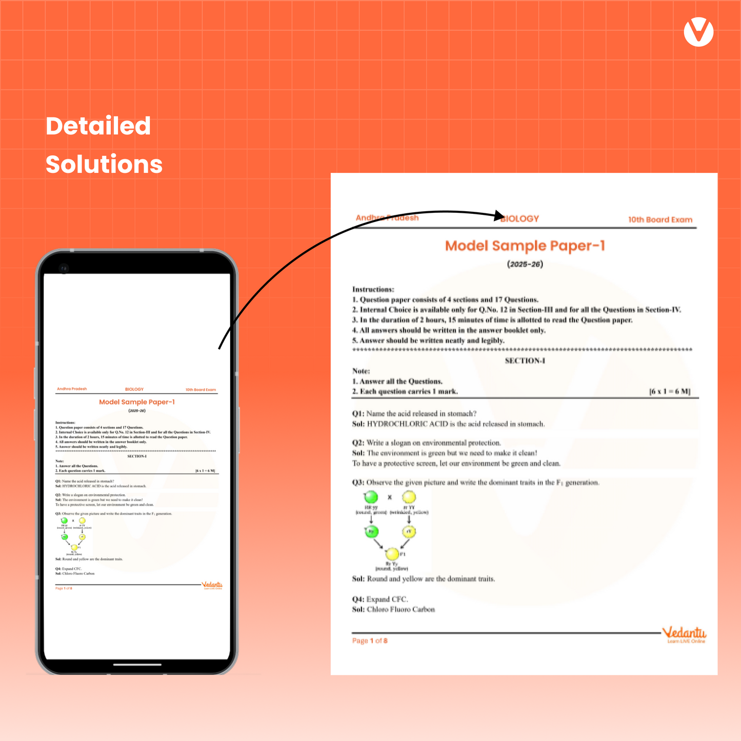 Digital Only – SSC Guess Papers 2026 | Telangana State | Pedagogy | 5 Model Papers with Solutions | Last 5 Years Questions | Important Short Notes | Blueprint Based | Exam Pattern & Weightage | Physical Science, Biology, SST, Maths | Class 10