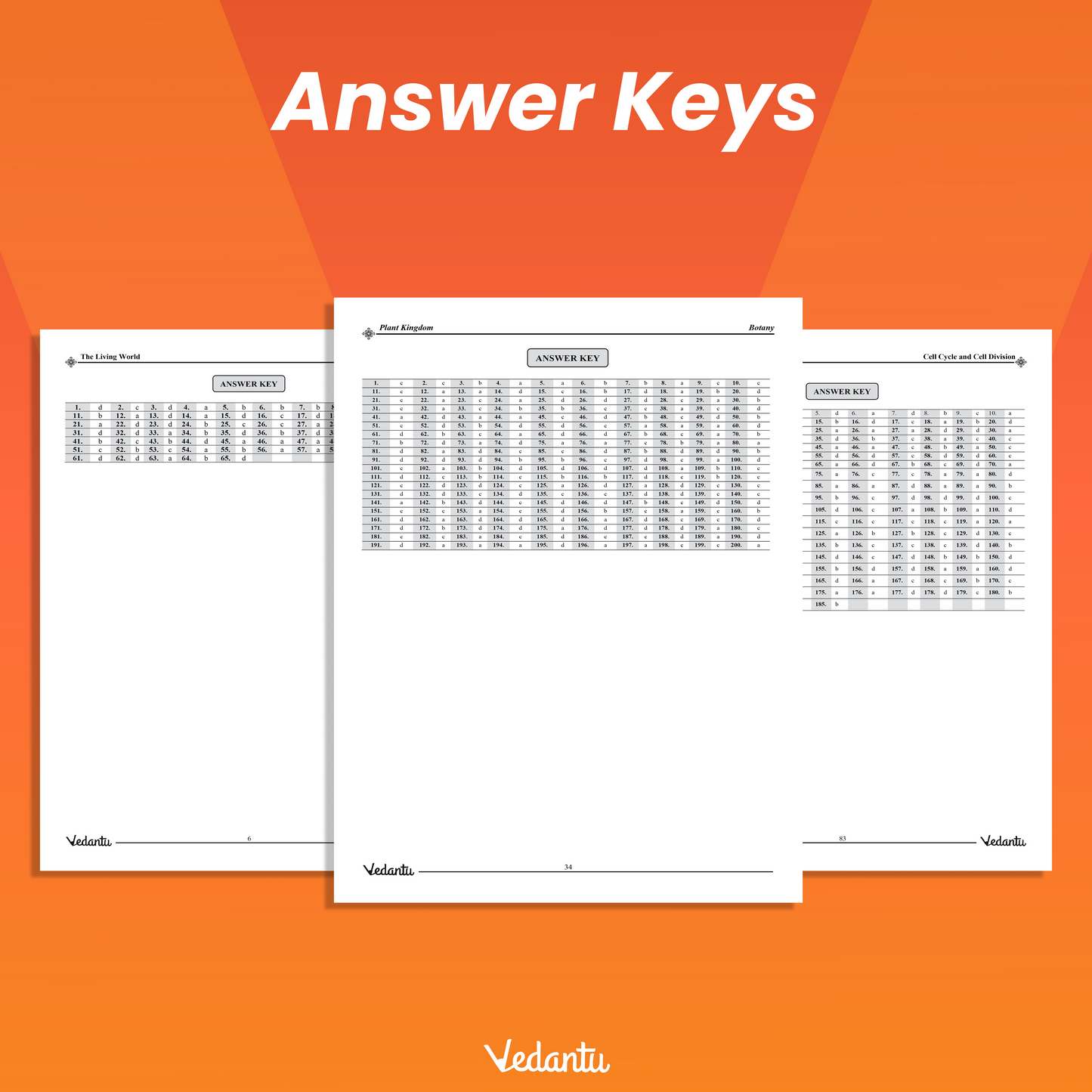 Vedantu DOPA NEET Botany Preparation Book for Class 11 & 12 2027 | Daily Objective Practice Assignment | NCERT Based Topic-Wise Questions, Chapter Revision & NEET 2027 Biology Practice by Tarun Sir