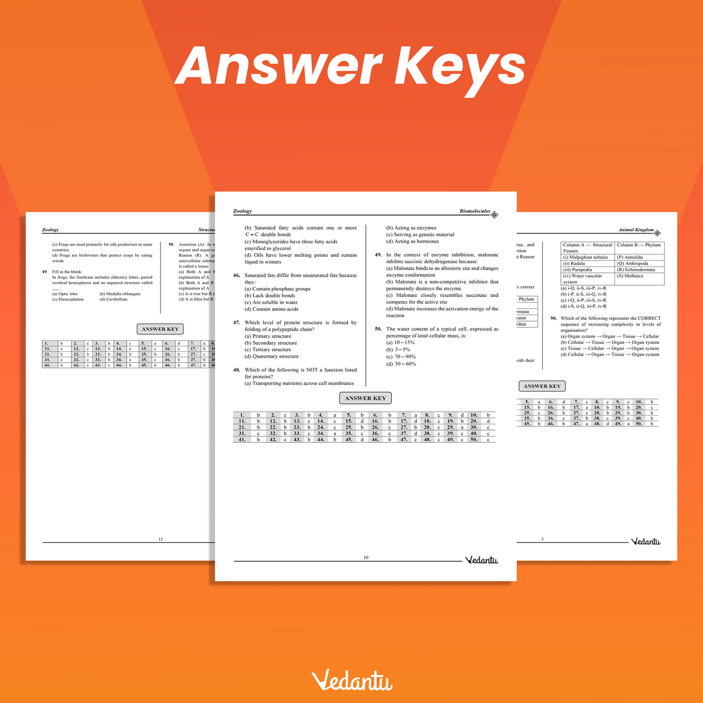 Vedantu DOPA NEET Zoology Daily Objective Practice Assignment Book | Chapter-Wise MCQs, Diagram-Based Questions and Answer Keys | Latest NEET Syllabus | For Class 11, Class 12 and Droppers