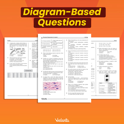 Vedantu DOPA NEET Biology Combo Book 2027 | Botany & Zoology Daily Objective Practice Assignment | Chapter-Wise MCQs, NCERT Based Questions, Diagram-Based Practice, Answer Keys & NEET 2027 Preparation | For Class 11, Class 12 & Droppers