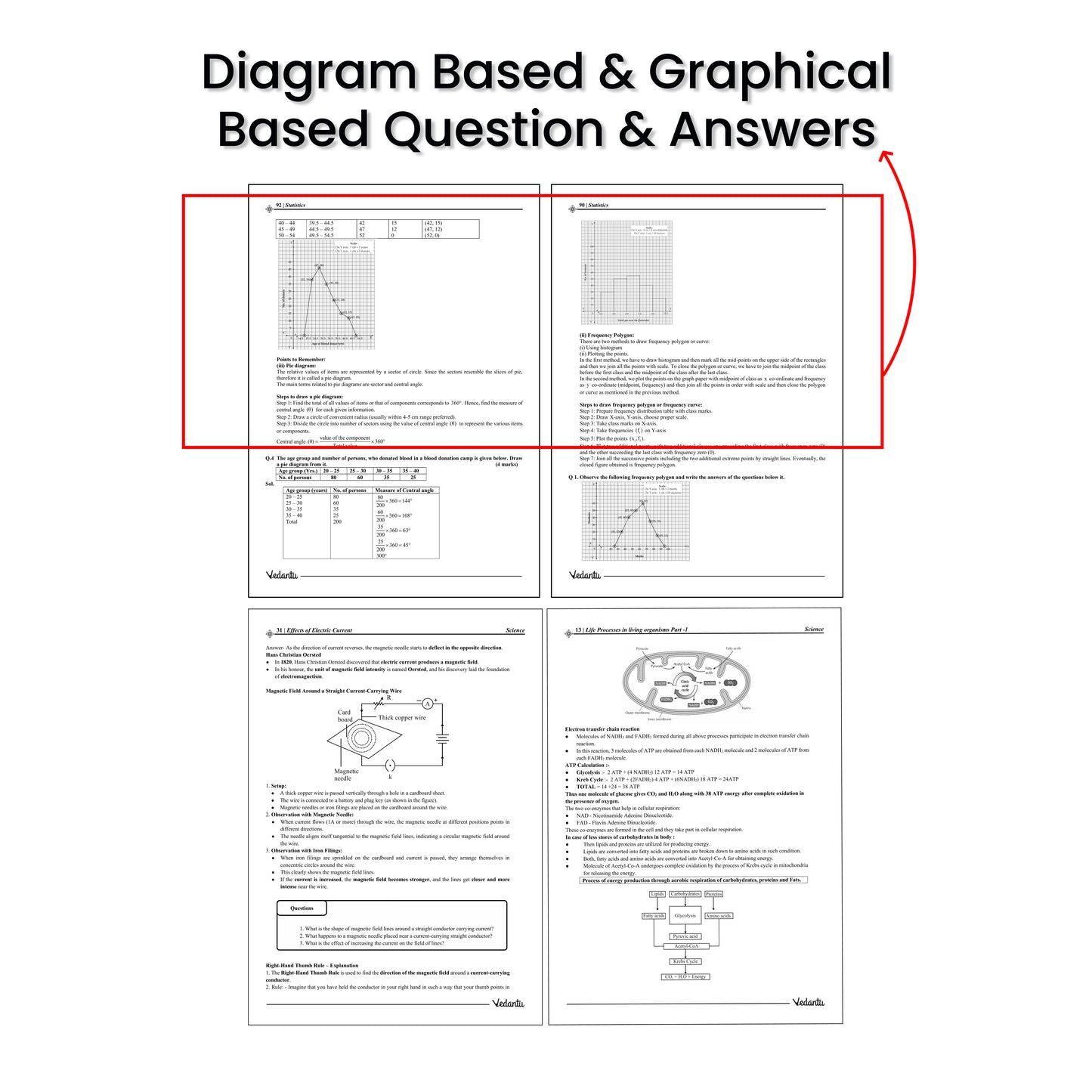 Vedantu Mission 100 – MAHARASHTRA STATE BOARD Class 10 Science & Mathematics (1 & 2) Combo Set Of 4 | Designed for MH Board Pattern | Chapter-Wise Notes, Board Questions, MCQs, Activities, Diagrams & Latest Exam Pattern | By Pravin Randale Sir