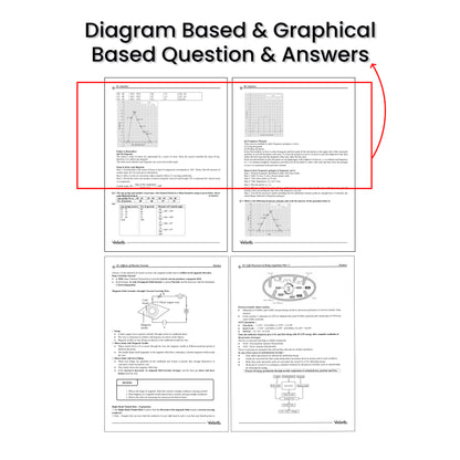 Vedantu Mission 100 – MAHARASHTRA STATE BOARD Class 10 Science & Mathematics (1 & 2) Combo Set Of 4 | Designed for MH Board Pattern | Chapter-Wise Notes, Board Questions, MCQs, Activities, Diagrams & Latest Exam Pattern | By Pravin Randale Sir