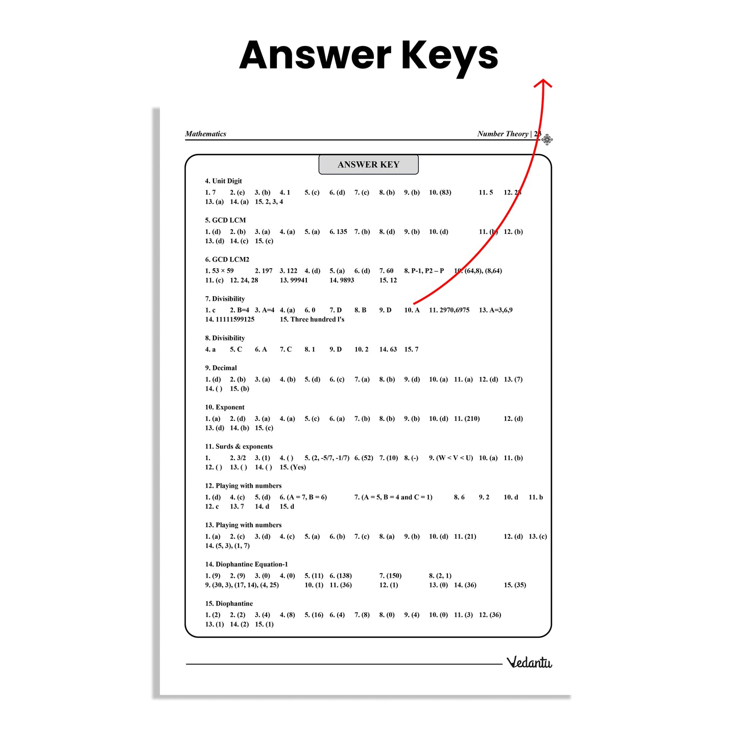 Vedantu Mathematics Olympiad Workbook for Grade 7 & 8 | Challenging Problems & MCQs | Answer Keys & Detailed Solutions | 560+ QR Video Explanations | NMTC Sub-Junior, AMC 8, Math Kangaroo Preparation